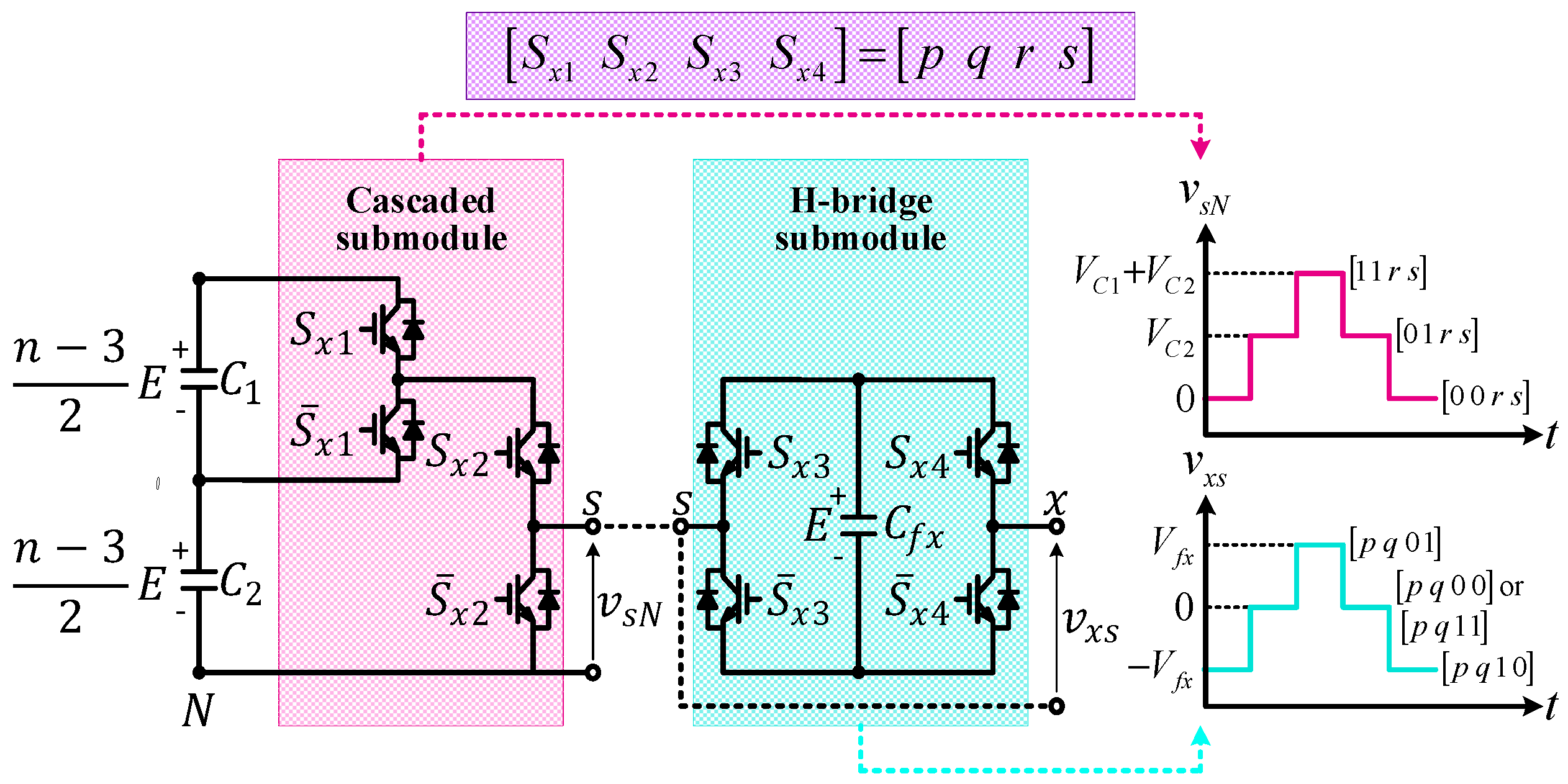 Sensors 24 00991 g002