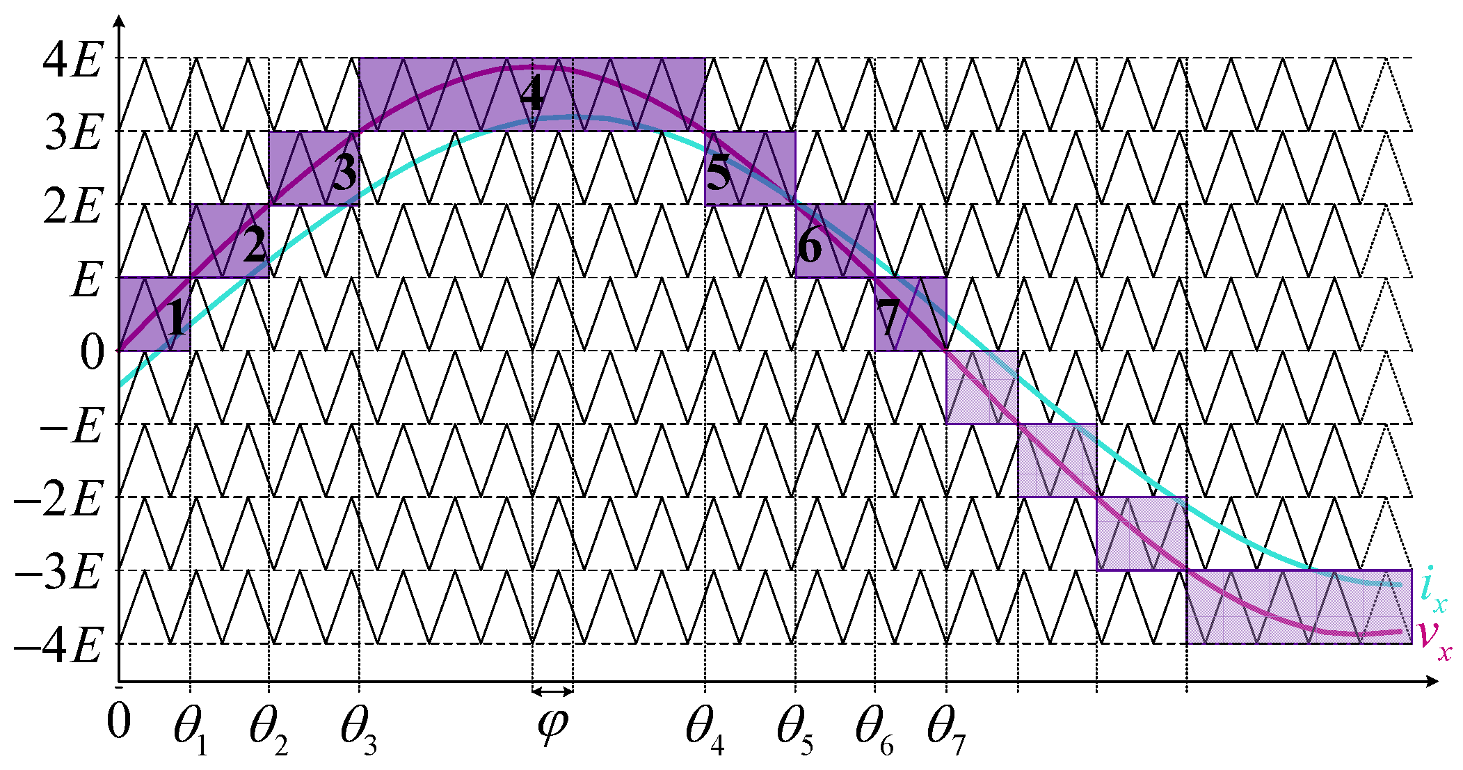 Sensors 24 00991 g004