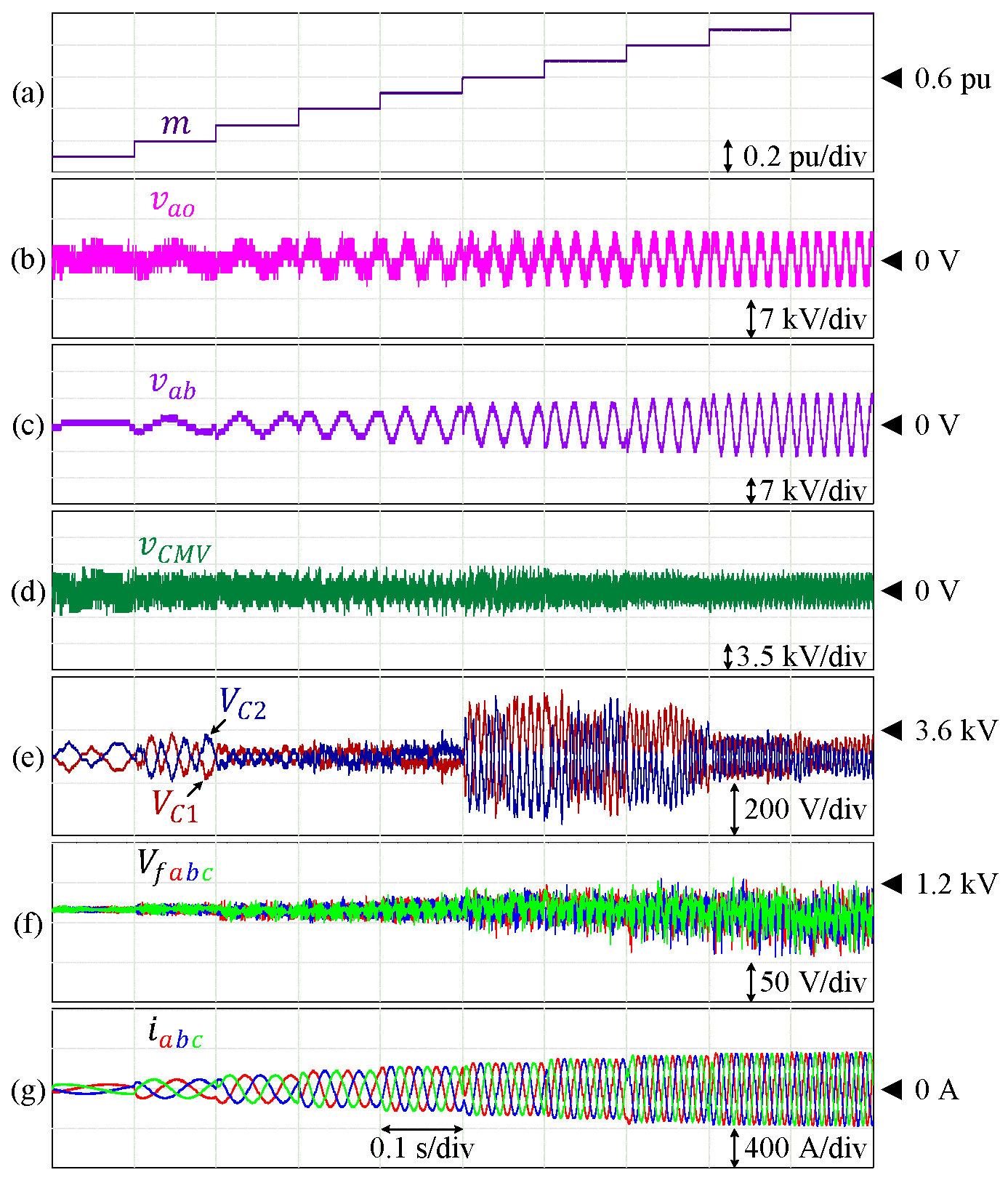 Sensors 24 00991 g010