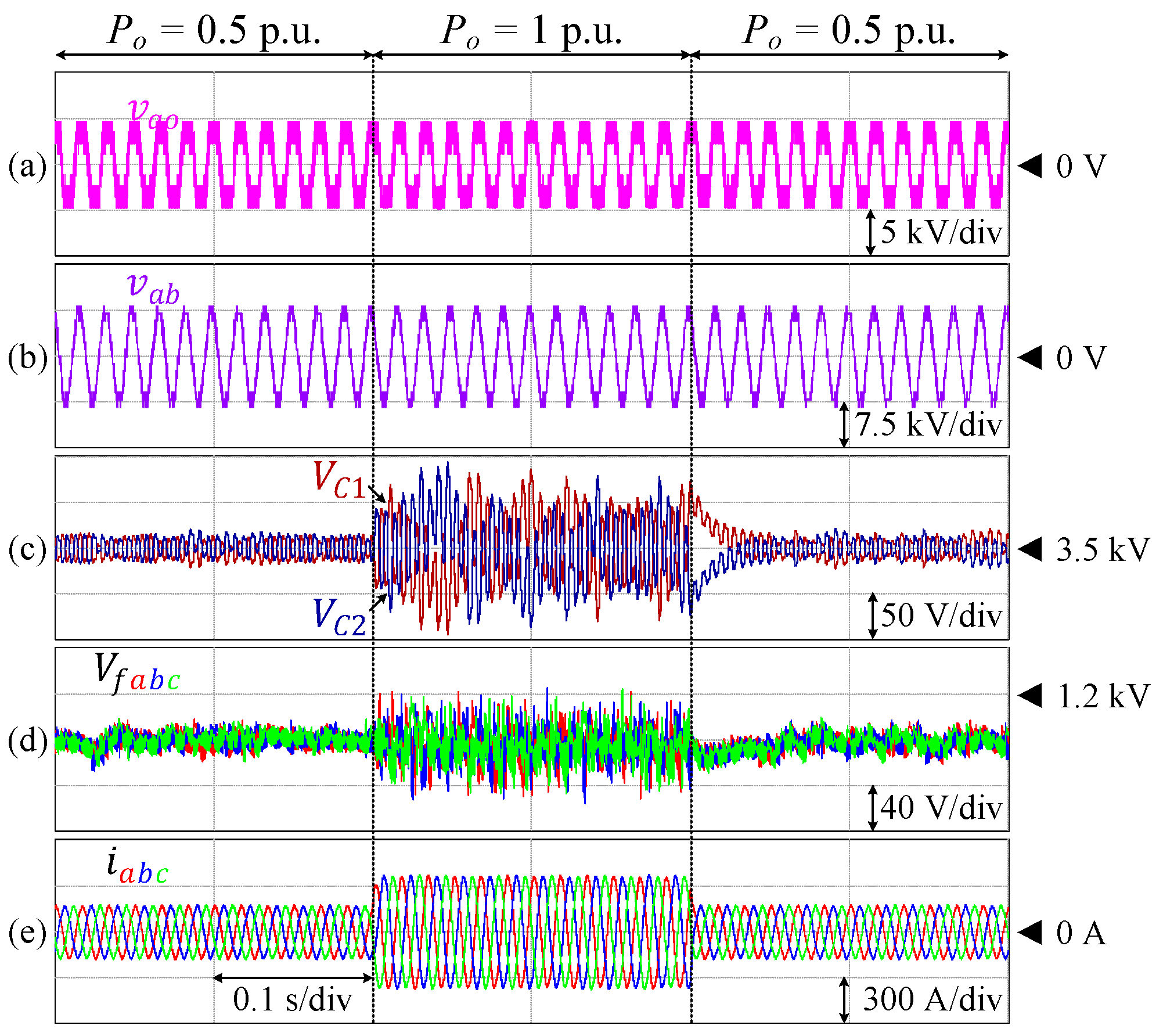 Sensors 24 00991 g013