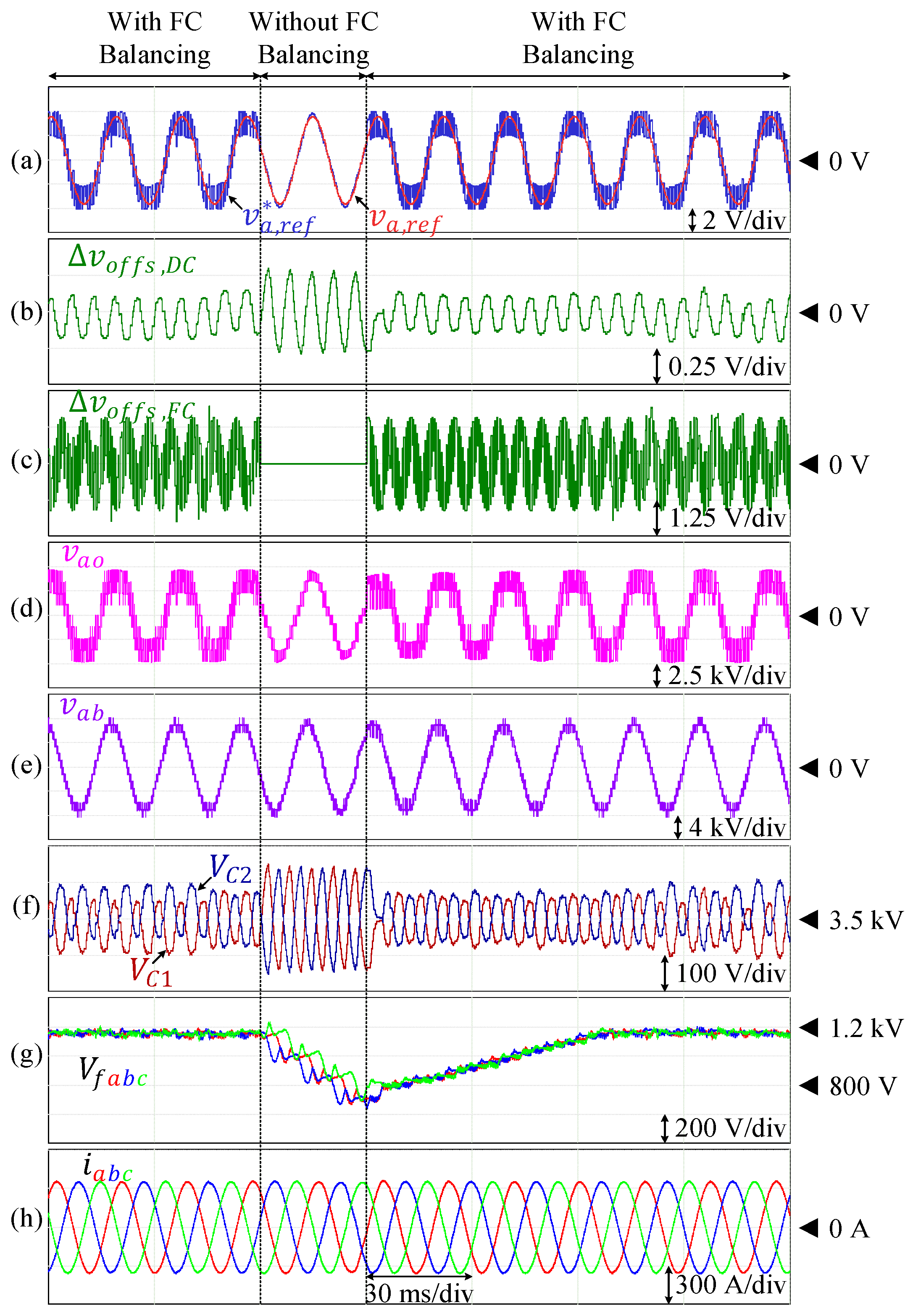 Sensors 24 00991 g016
