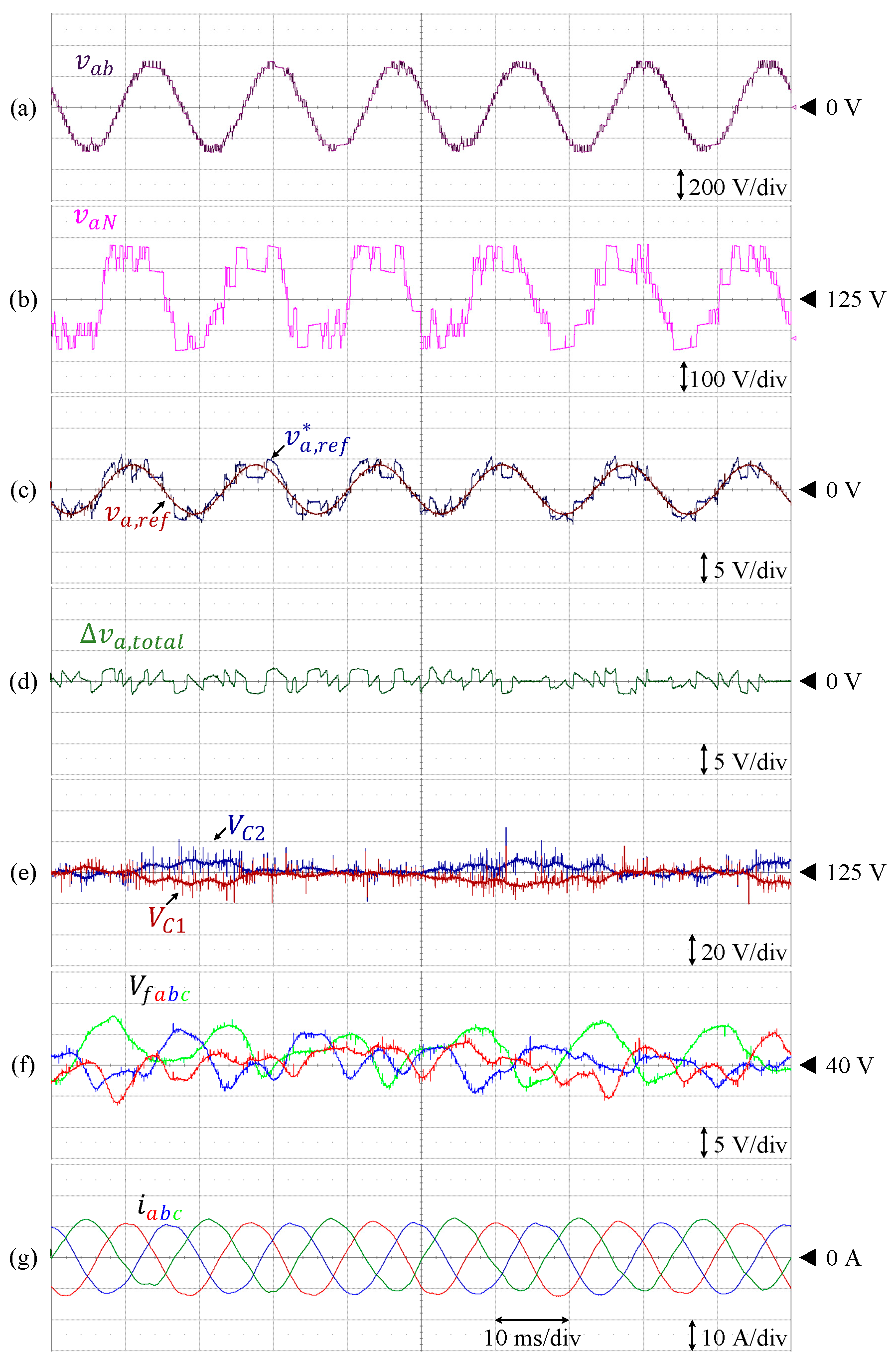 Sensors 24 00991 g020