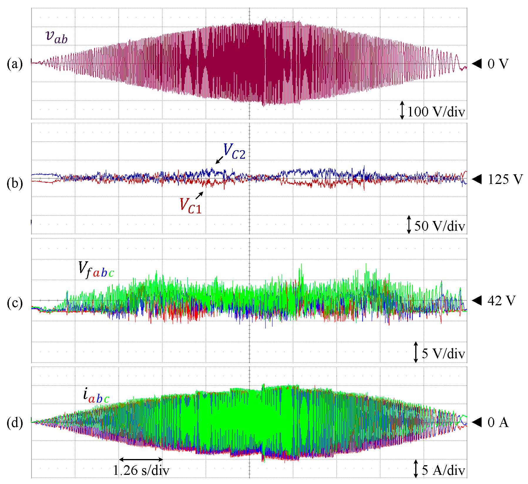 Sensors 24 00991 g022