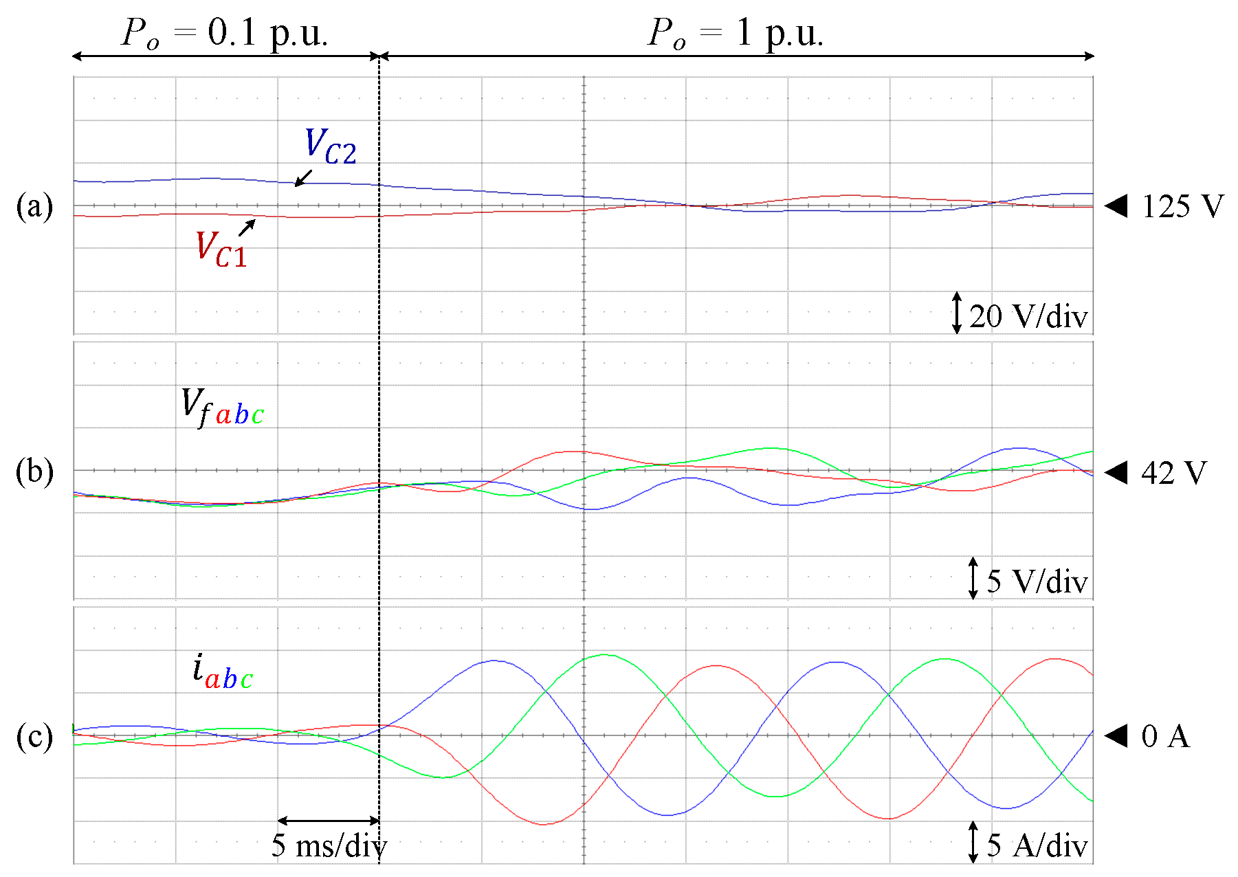 Sensors 24 00991 g023