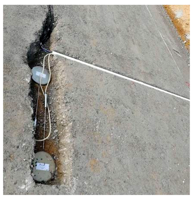 Sensors 24 00994 i003