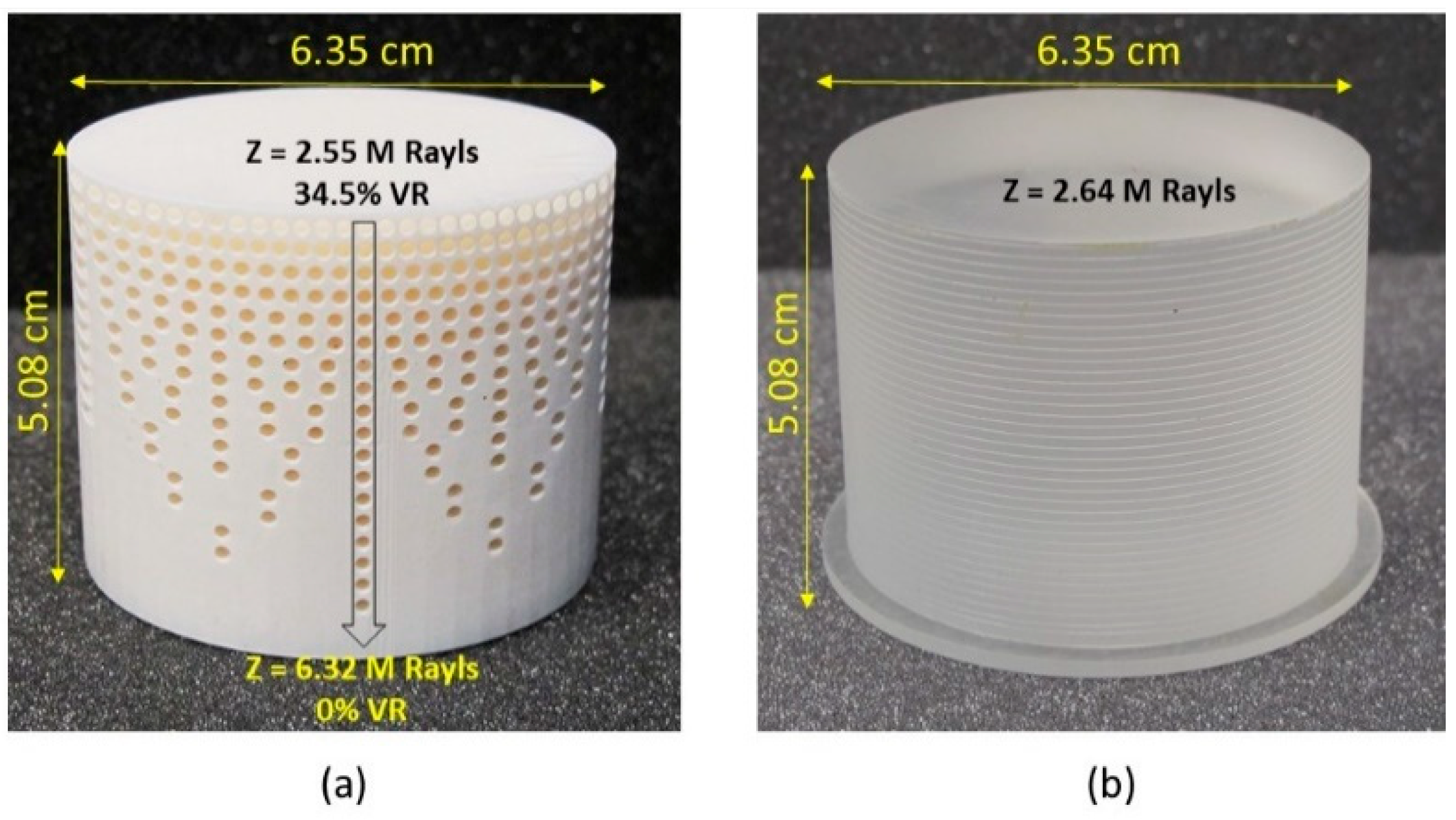 Sensors 24 00995 g007