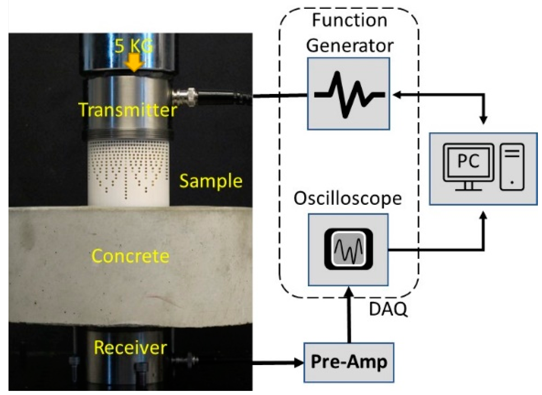 Sensors 24 00995 g008