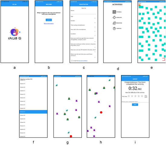 Sensors 24 01004 g005