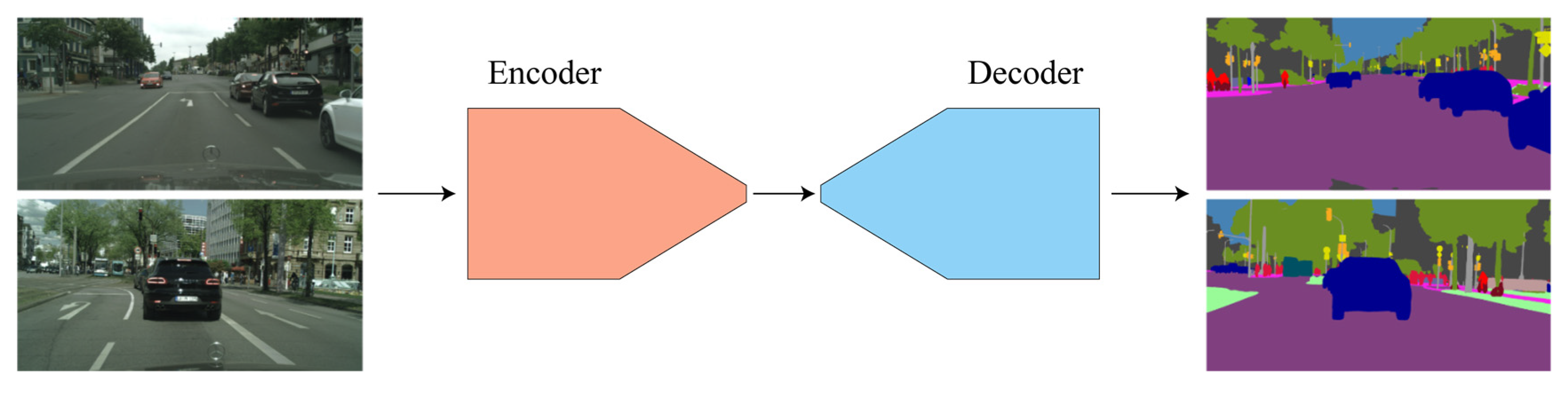 Sensors 24 01005 g001