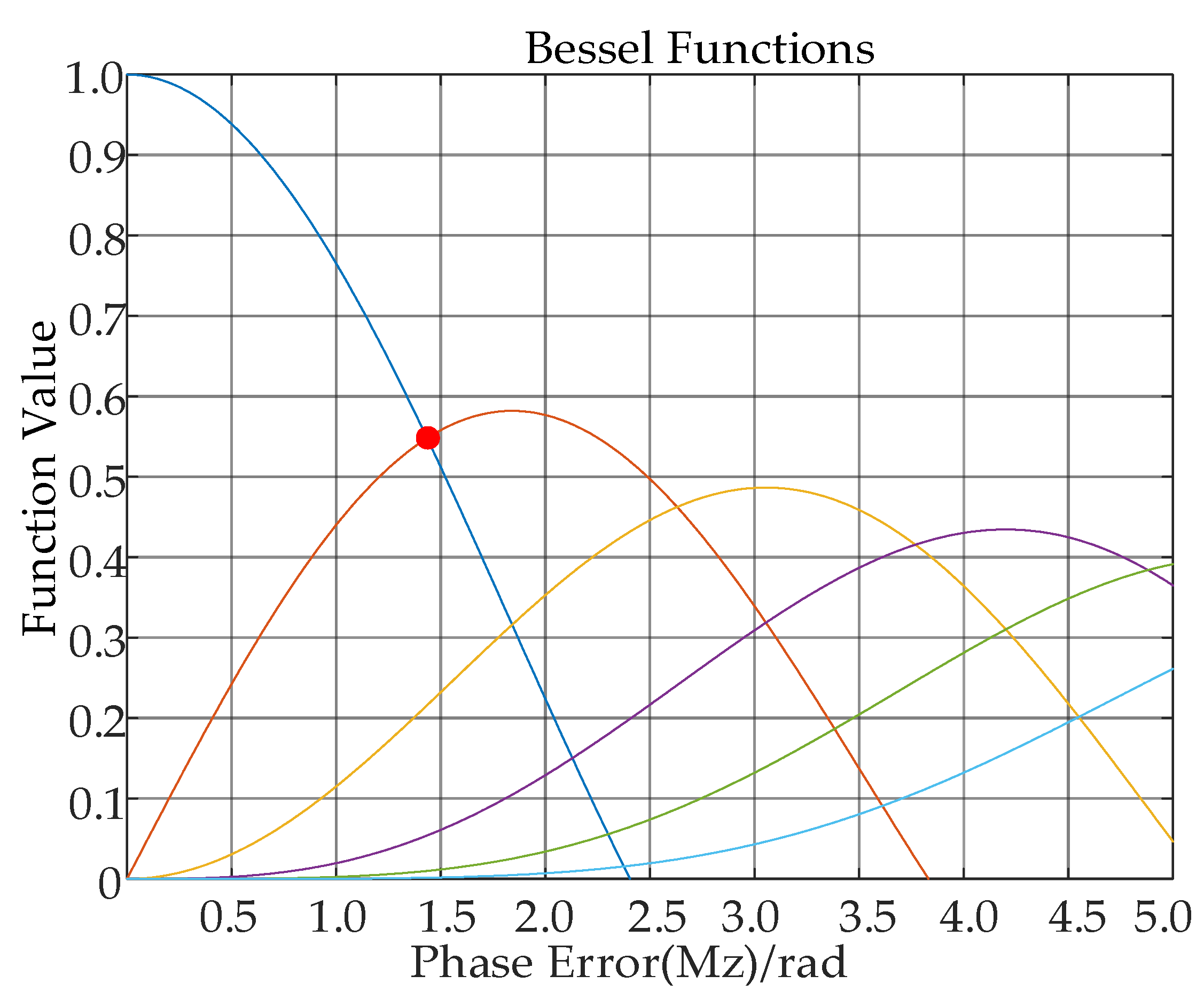 Sensors 24 01013 g004