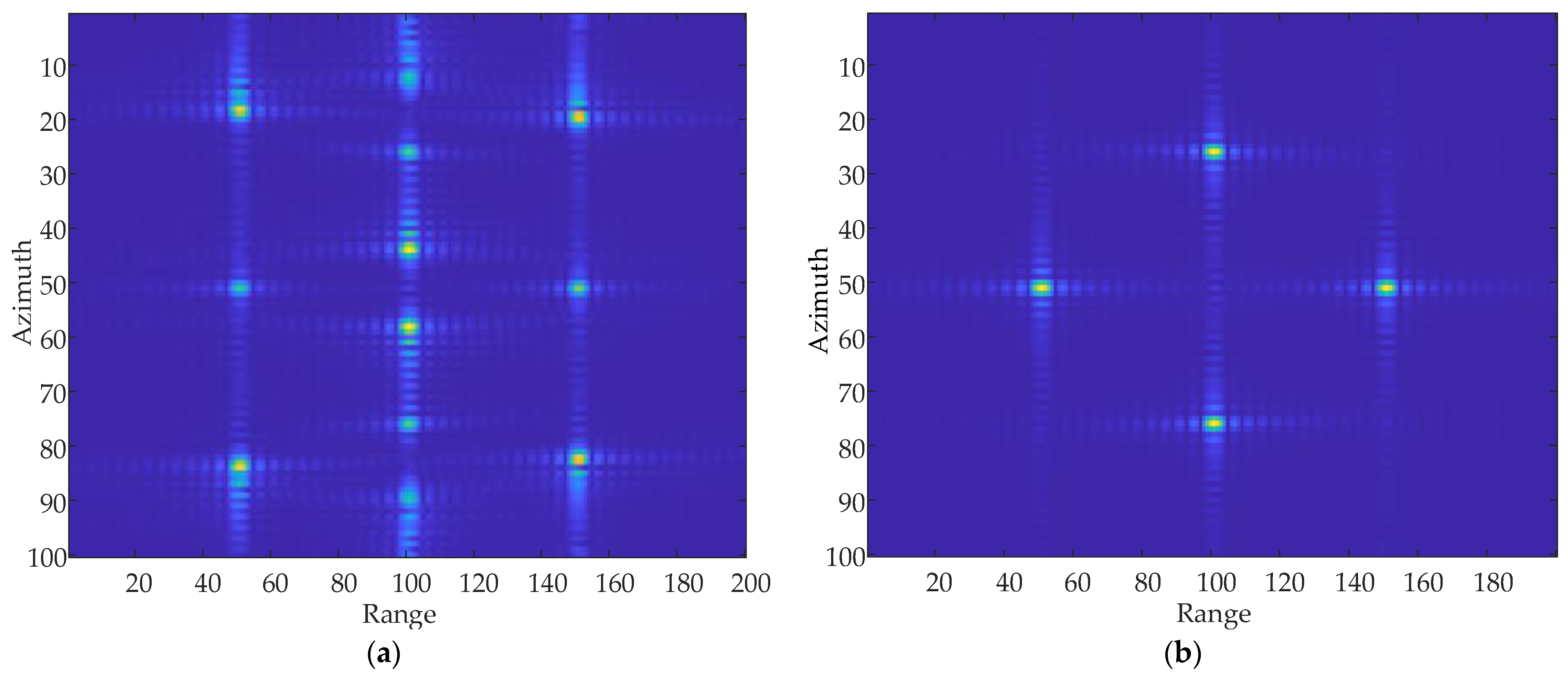 Sensors 24 01013 g018