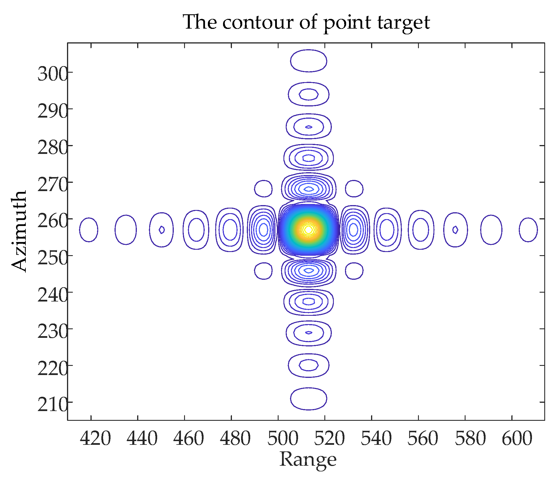 Sensors 24 01013 g019