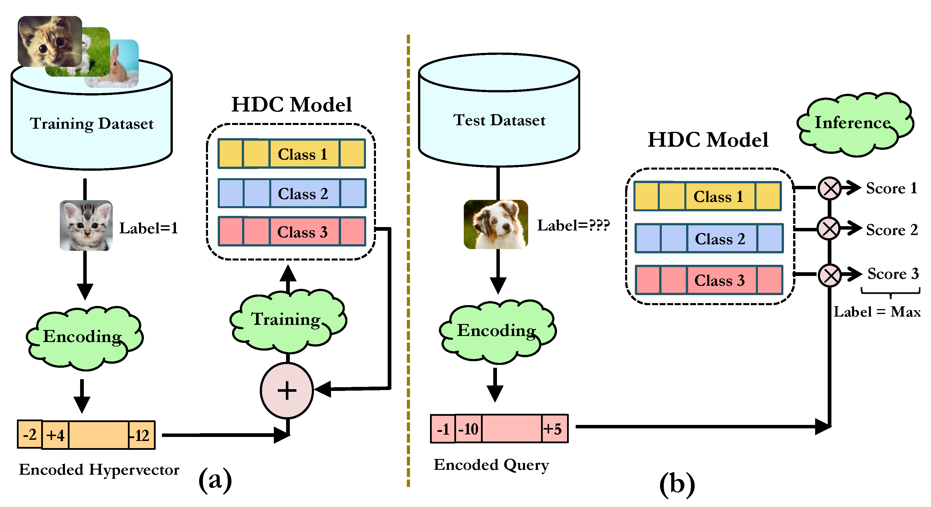 Sensors 24 01014 g001