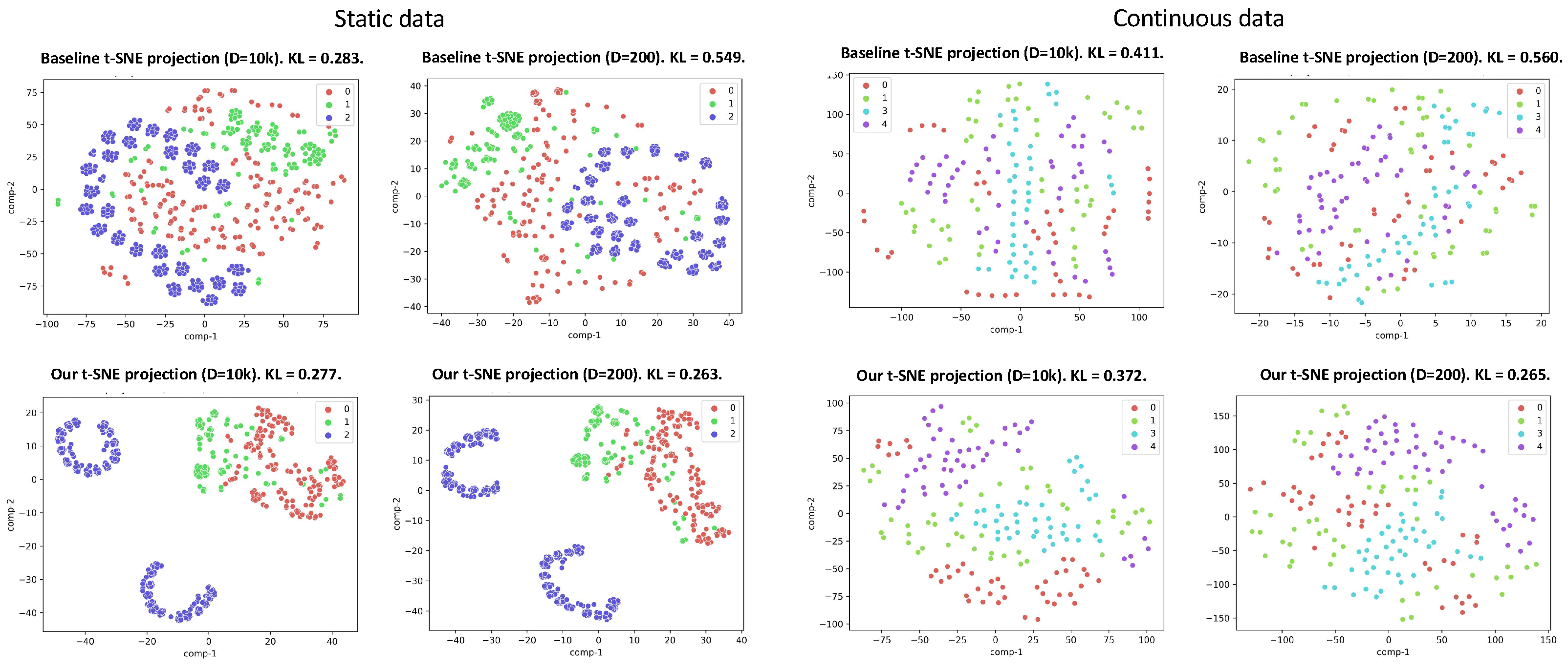 Sensors 24 01014 g007