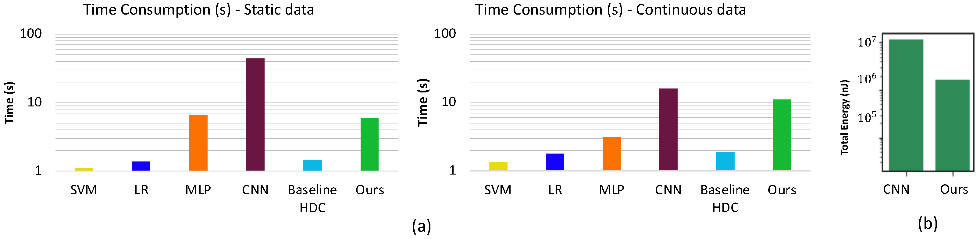 Sensors 24 01014 g008