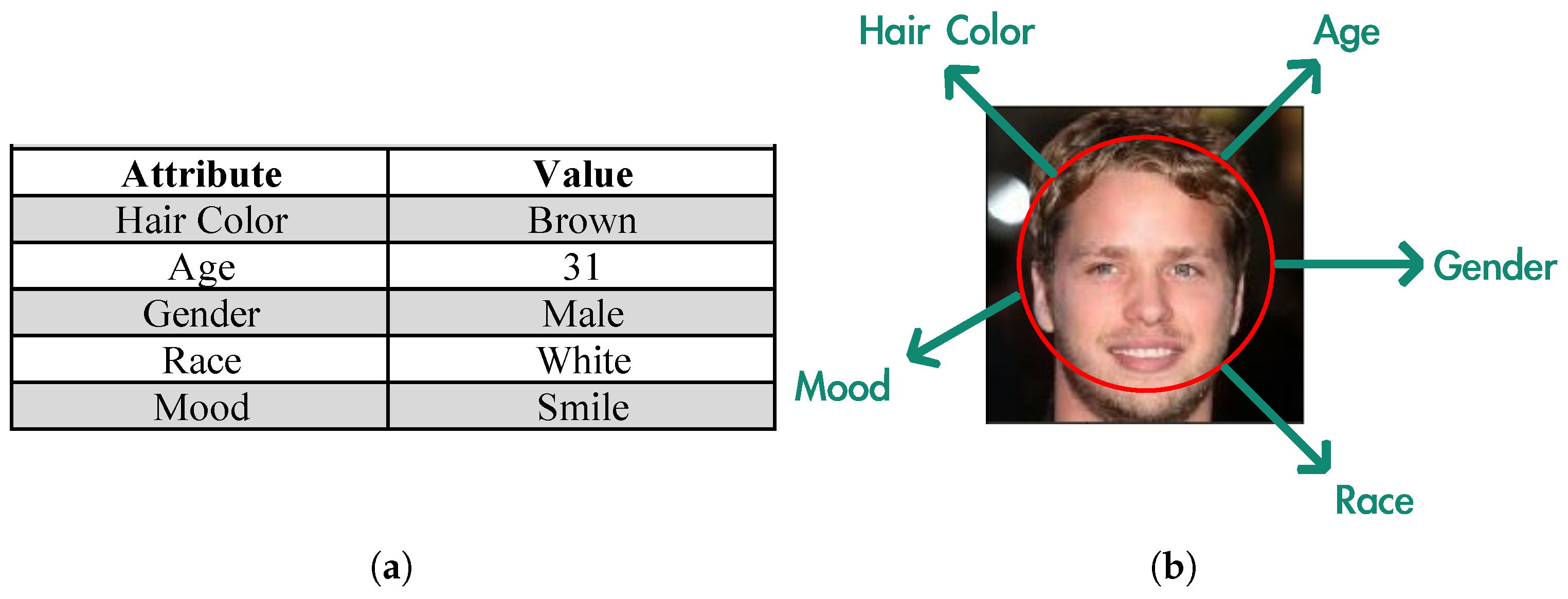 Sensors 24 01015 g001