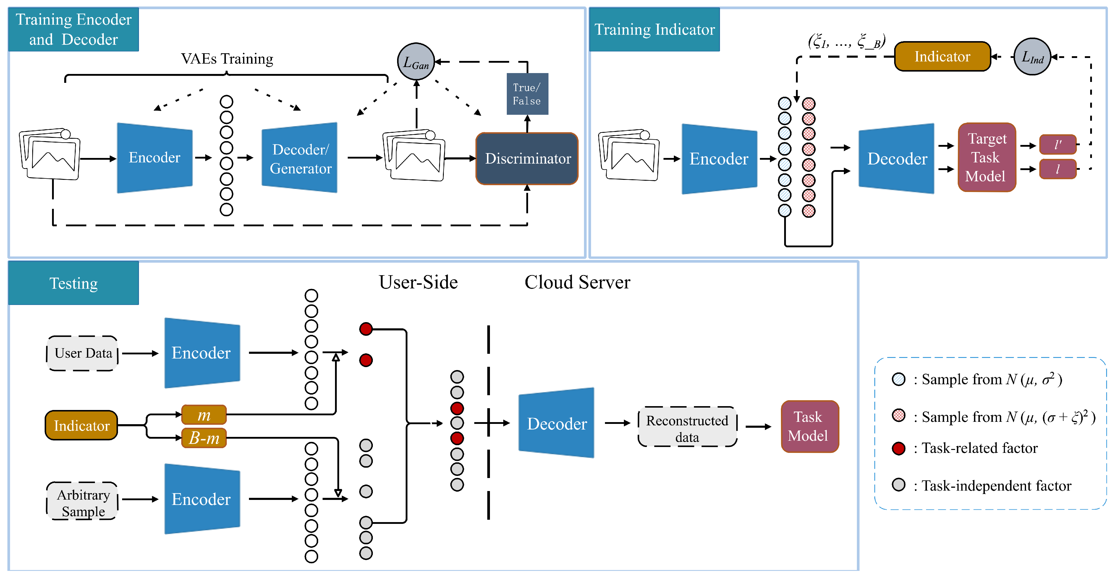Sensors 24 01015 g004
