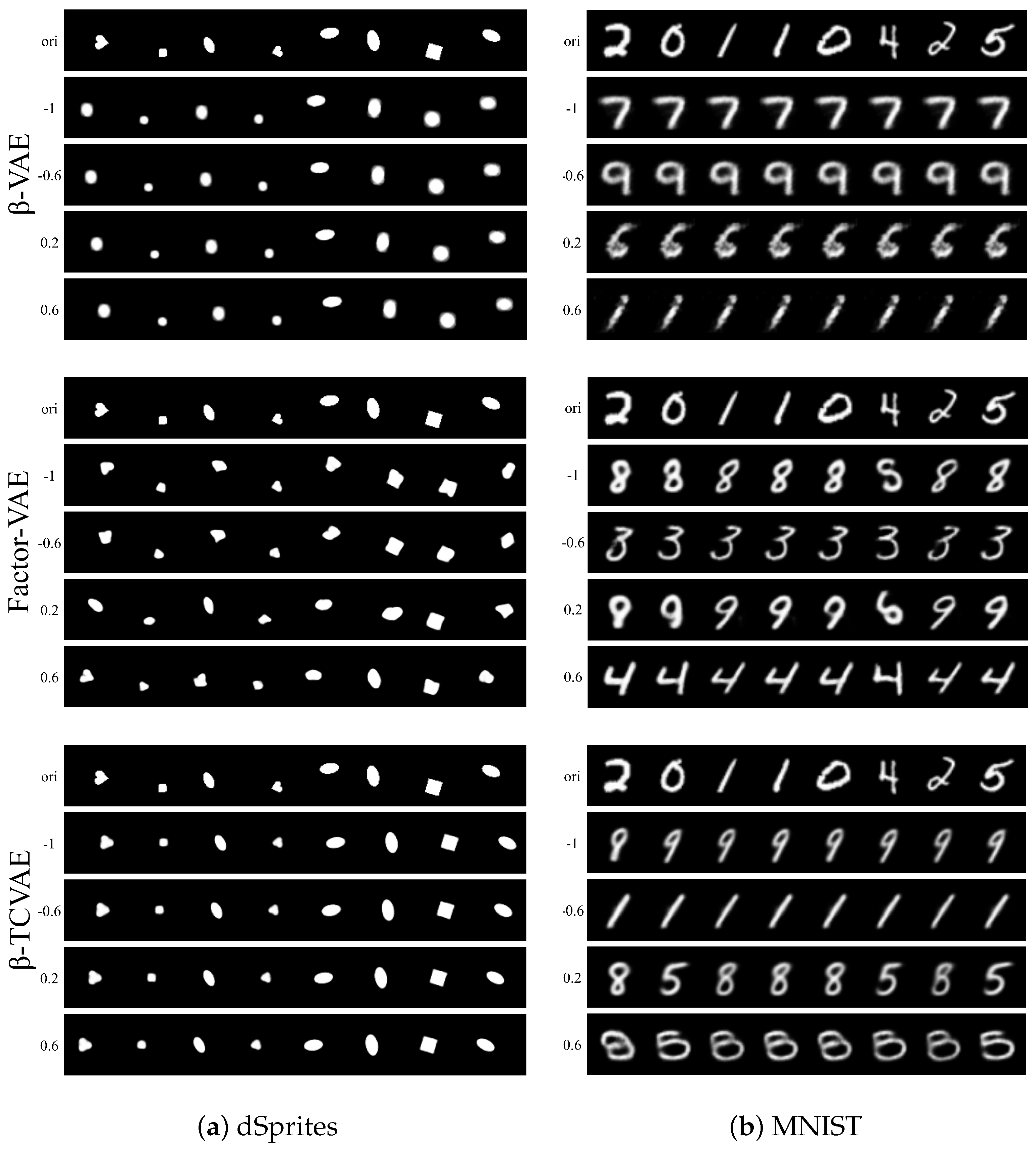 Sensors 24 01015 g006
