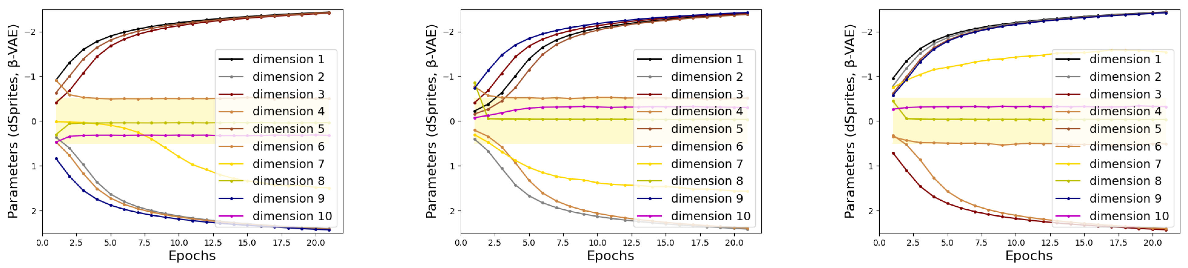 Sensors 24 01015 g008a