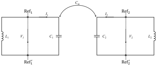 Sensors 24 01020 g002