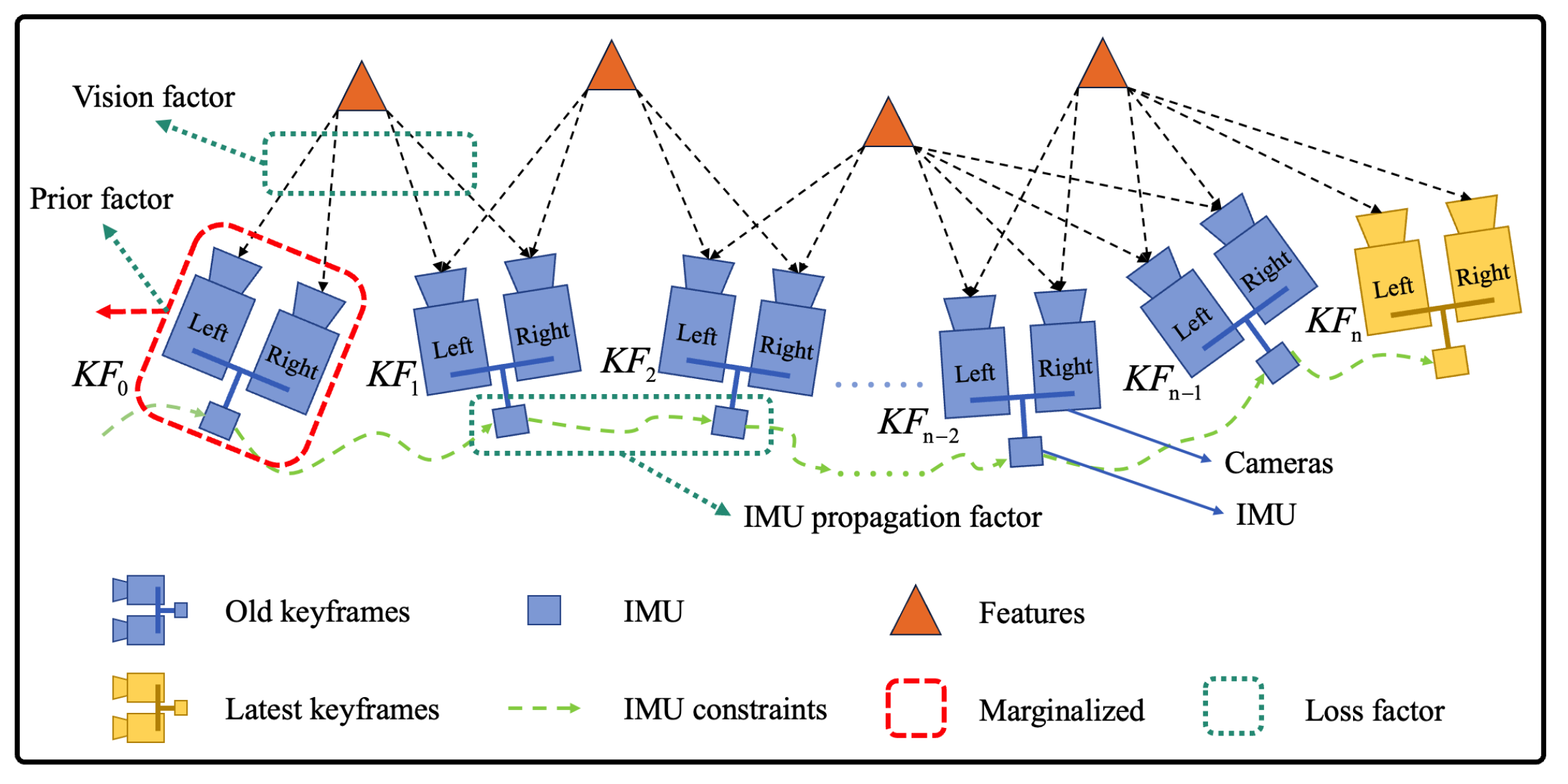 Sensors 24 01021 g004
