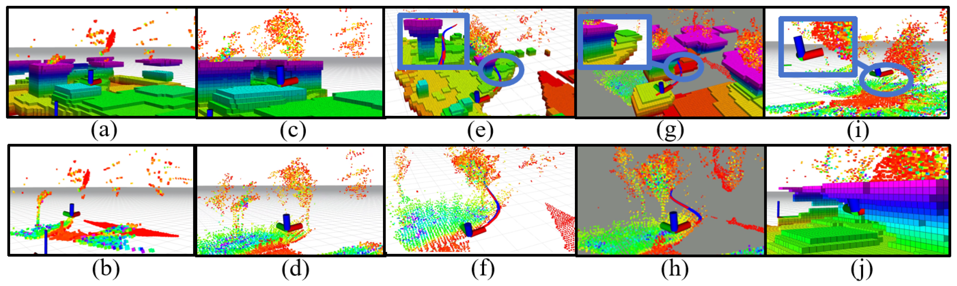 Sensors 24 01021 g008