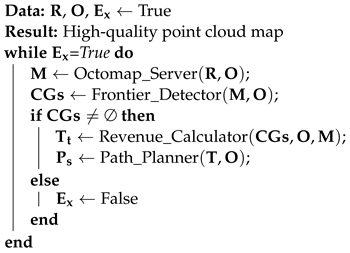 Sensors 24 01021 i001