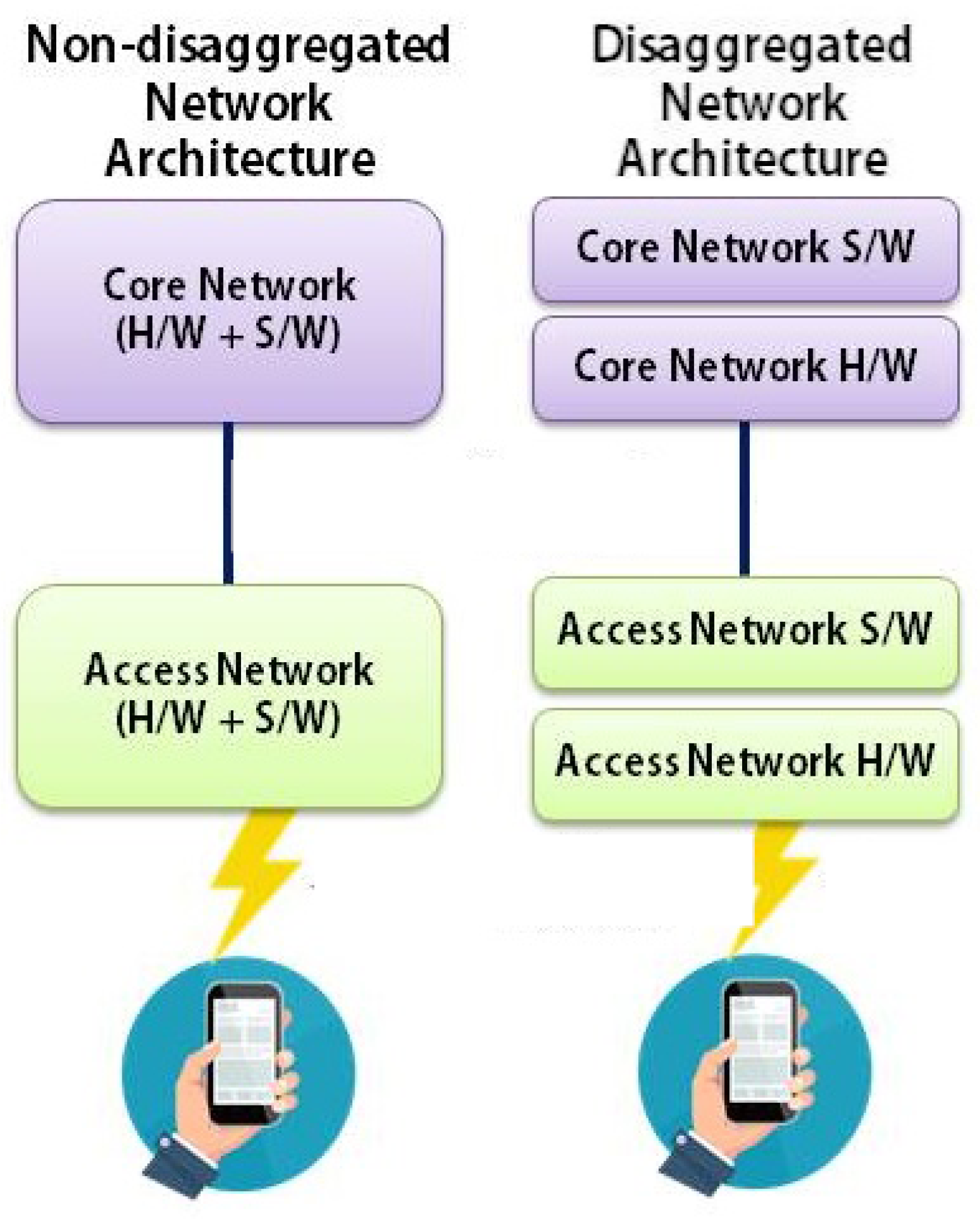 Sensors 24 01038 g002