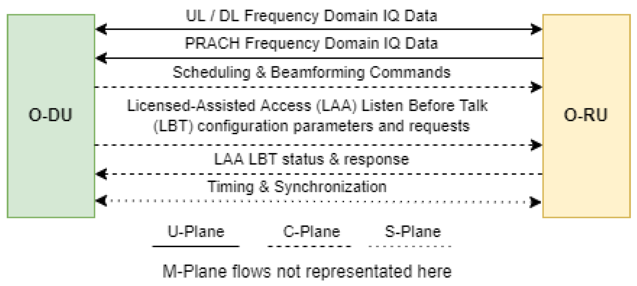 Sensors 24 01038 g018