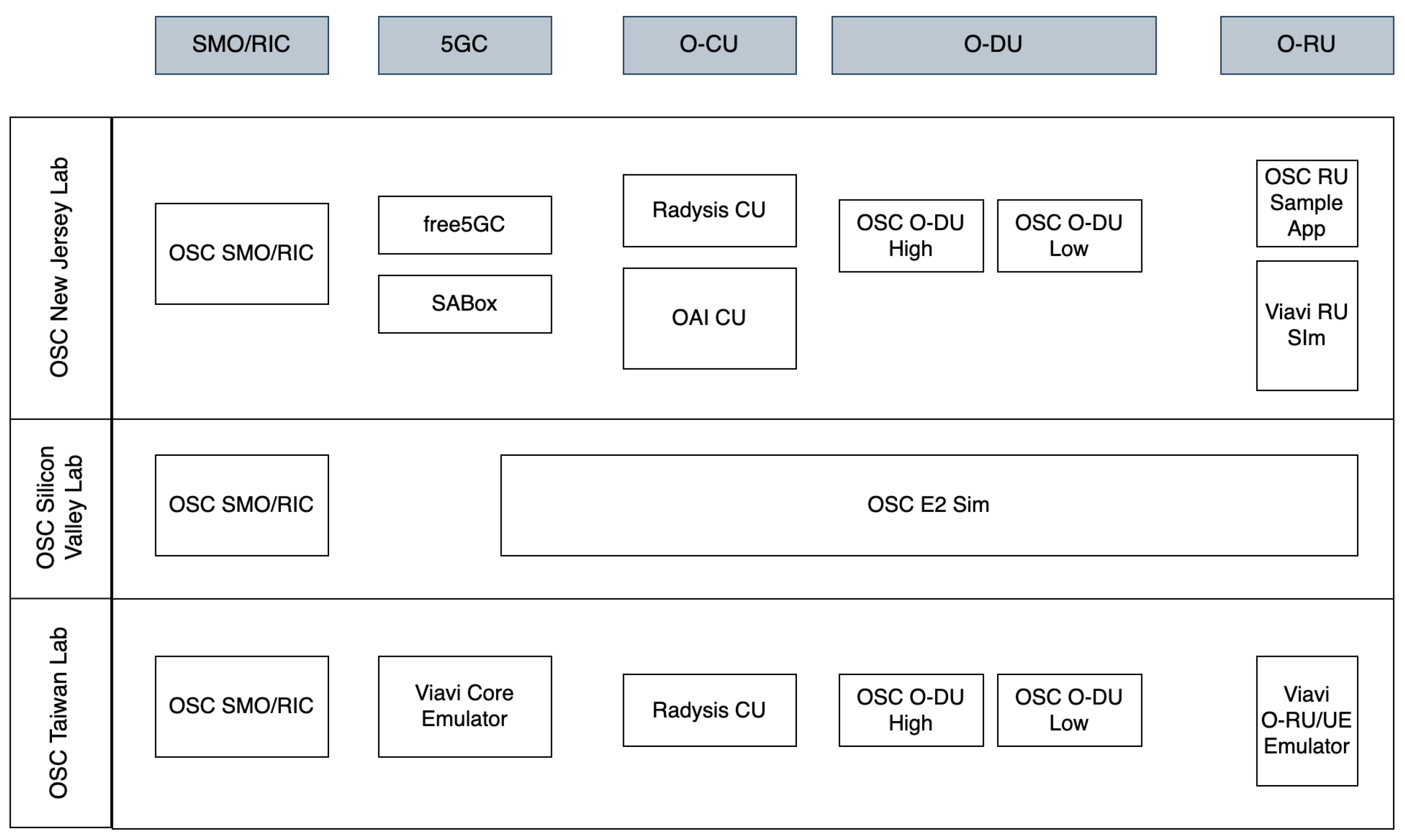 Sensors 24 01038 g020