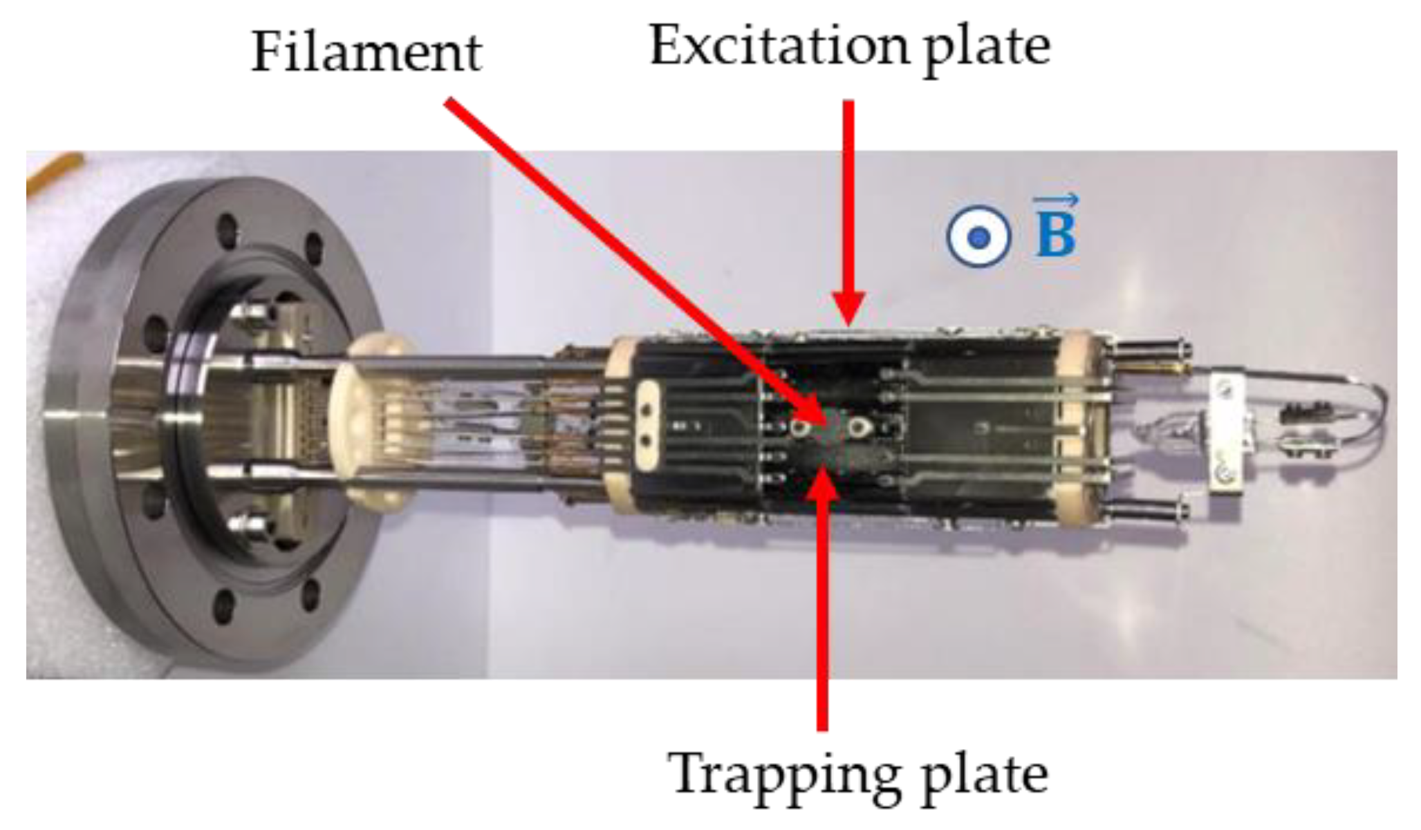 Sensors 24 01048 g001