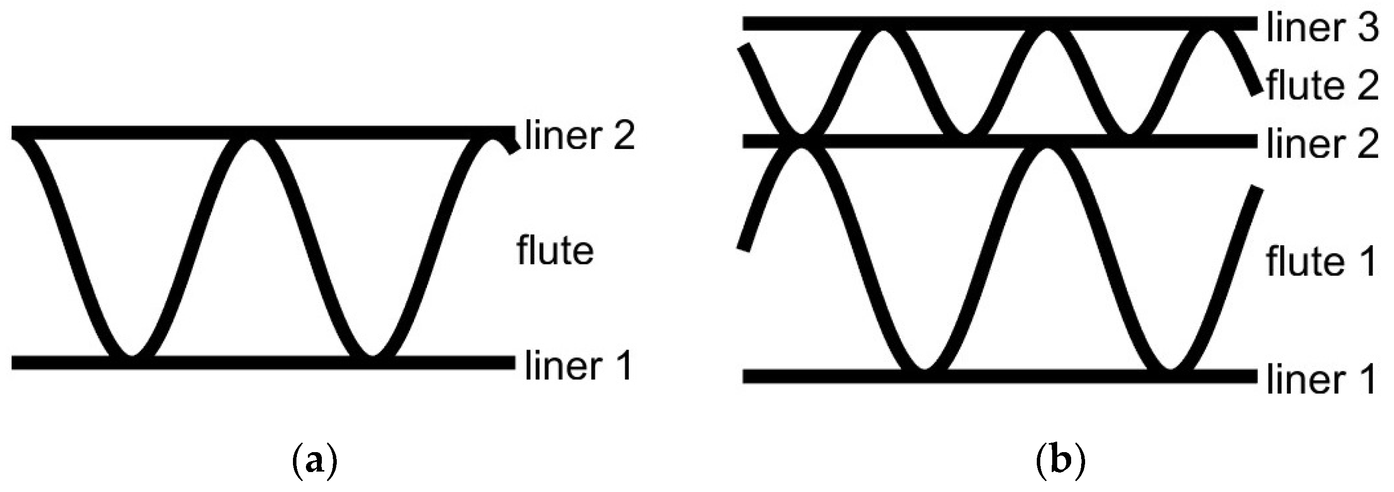 Sensors 24 01051 g001