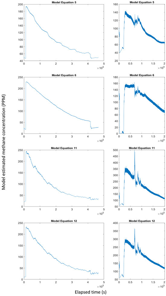 Sensors 24 01066 g0a3