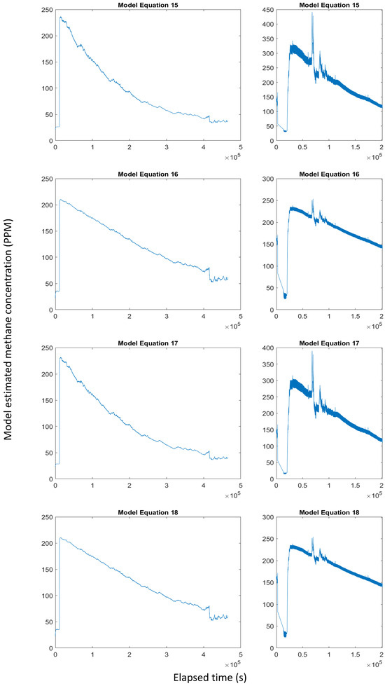 Sensors 24 01066 g0a4