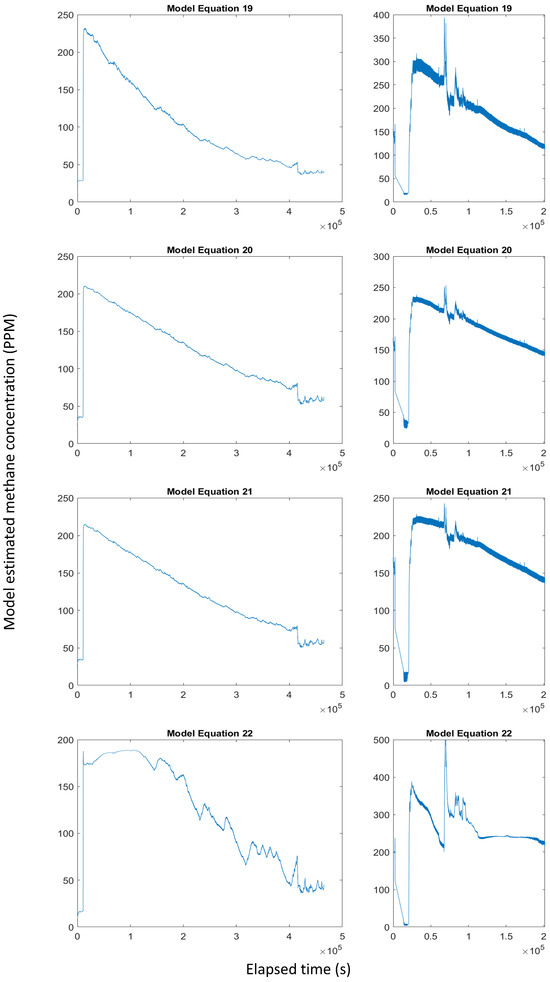 Sensors 24 01066 g0a5