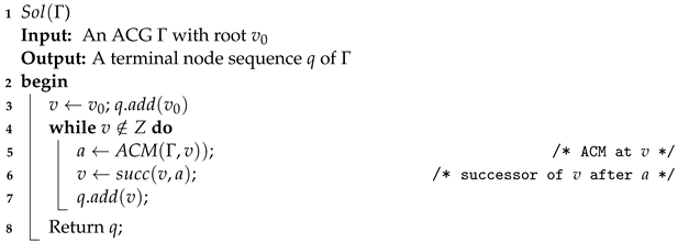 Sensors 24 01078 i001