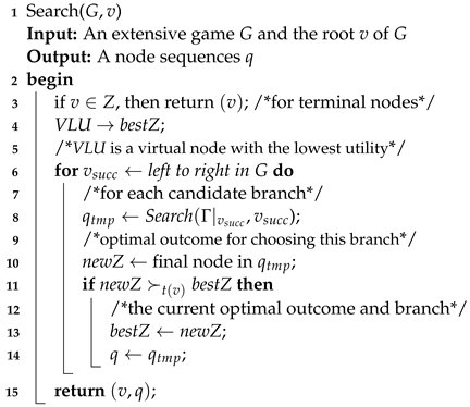 Sensors 24 01078 i003