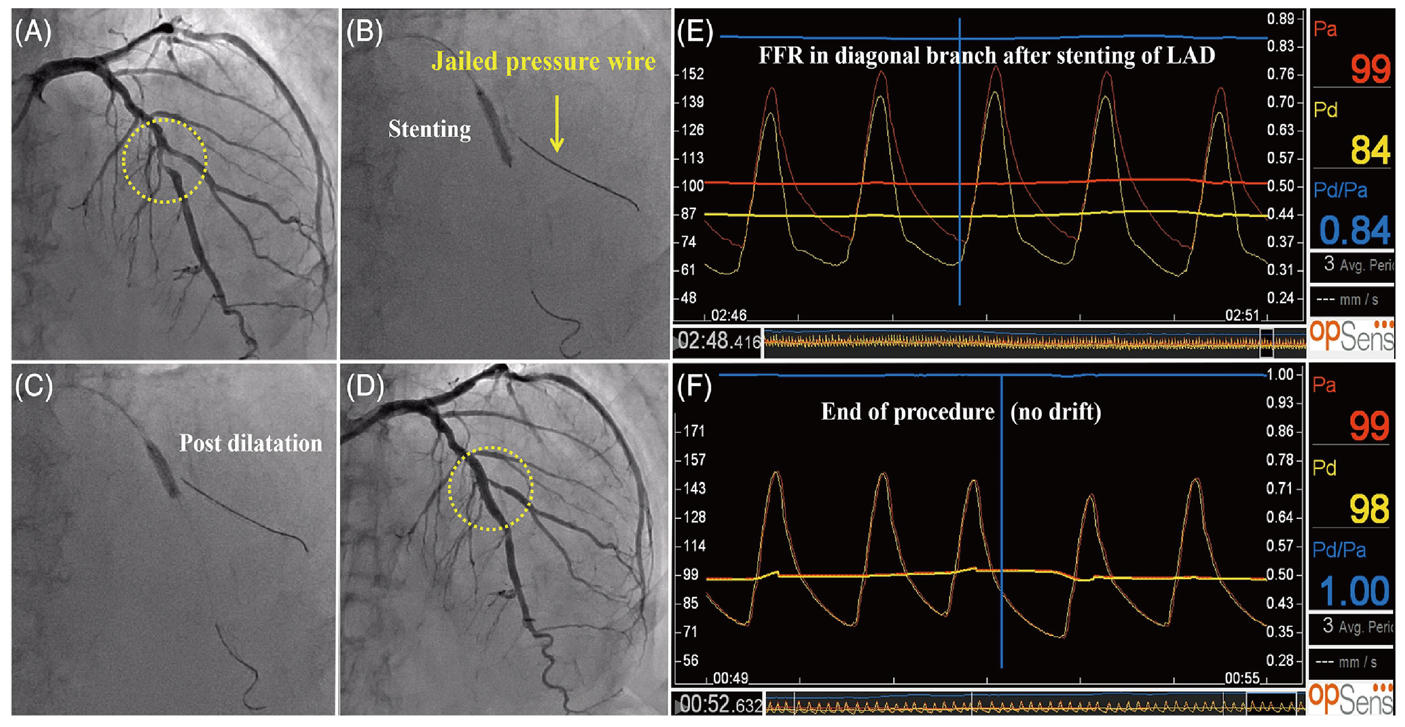 Sensors 24 01079 g009