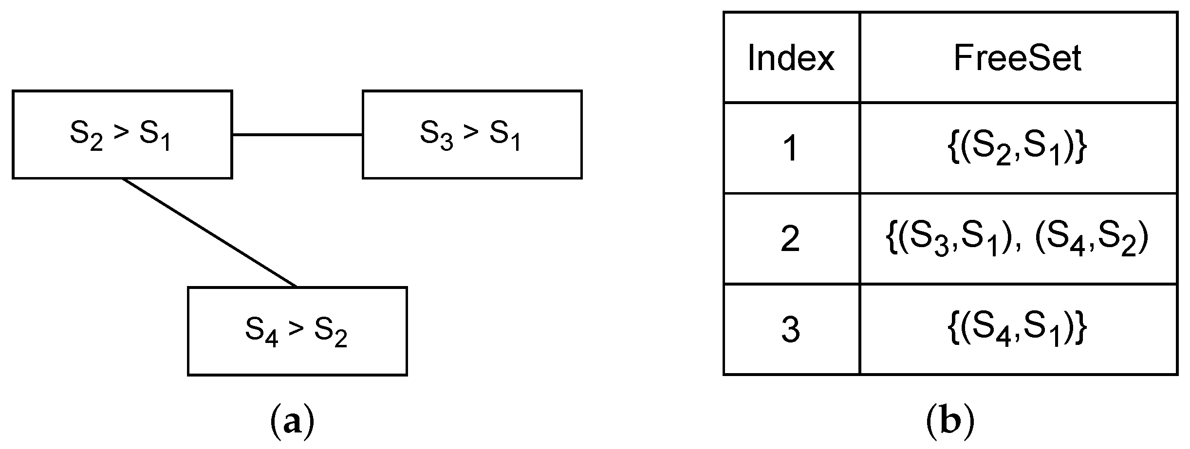 Sensors 24 01085 g004