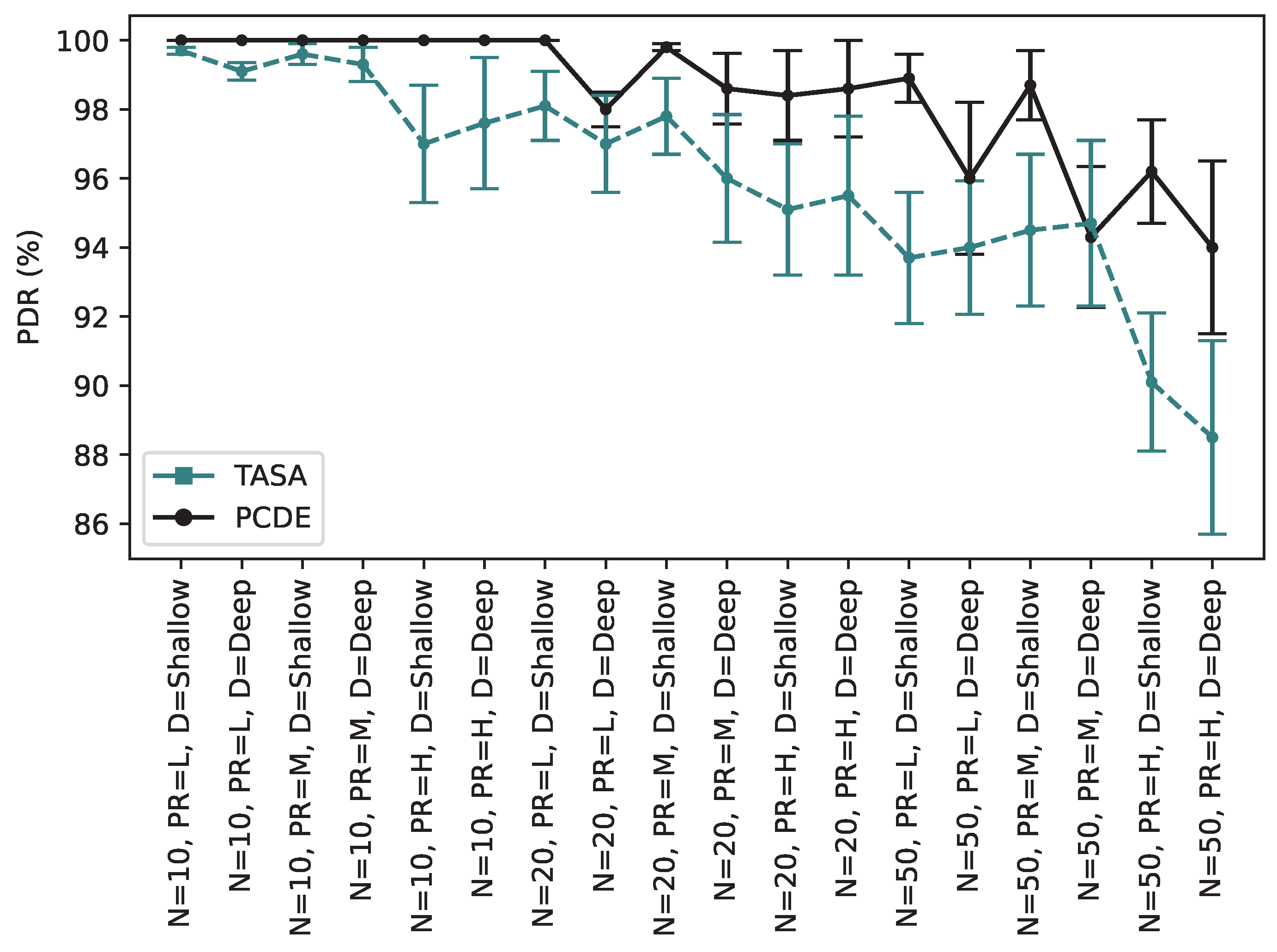 Sensors 24 01085 g010