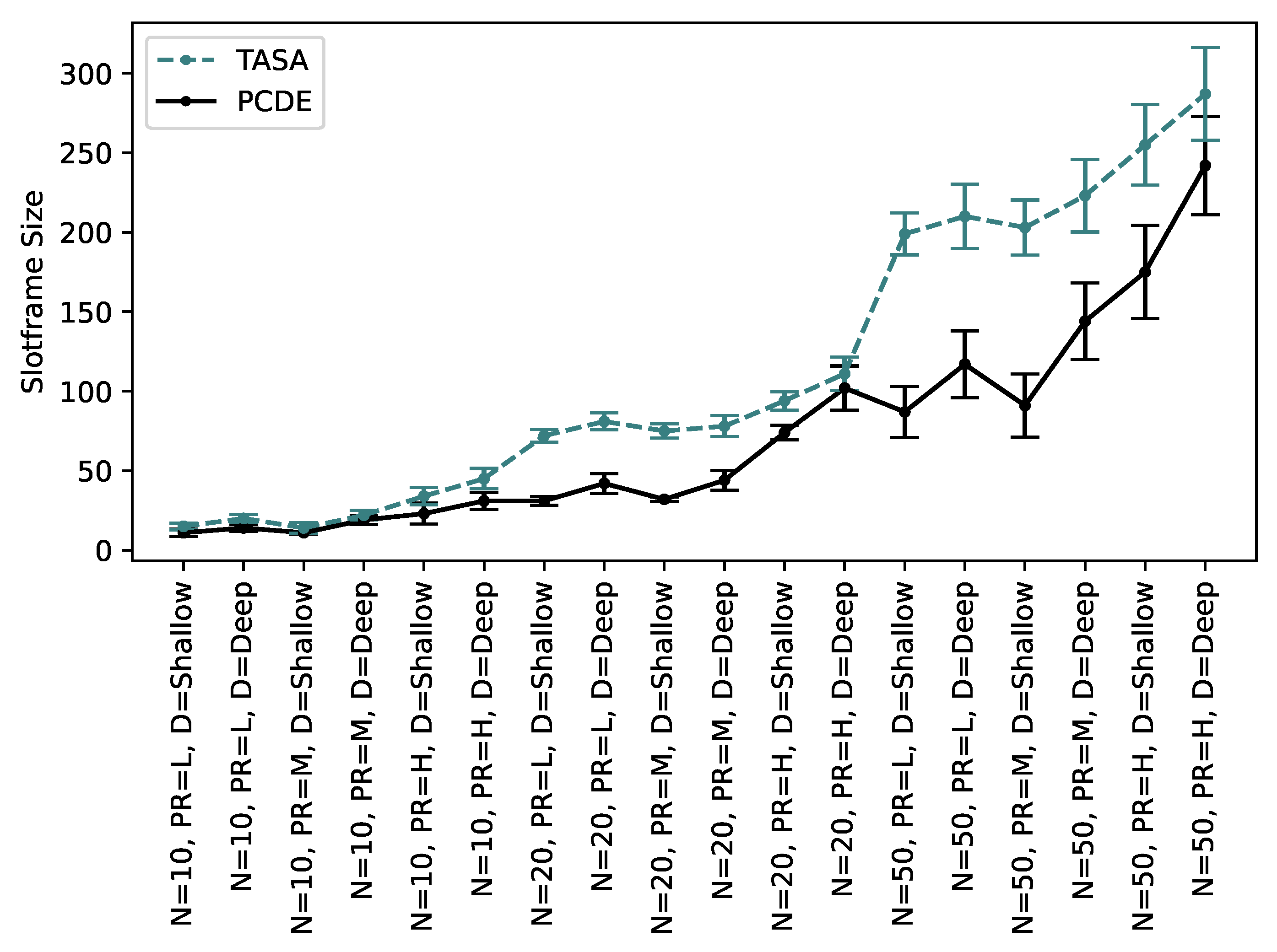 Sensors 24 01085 g014