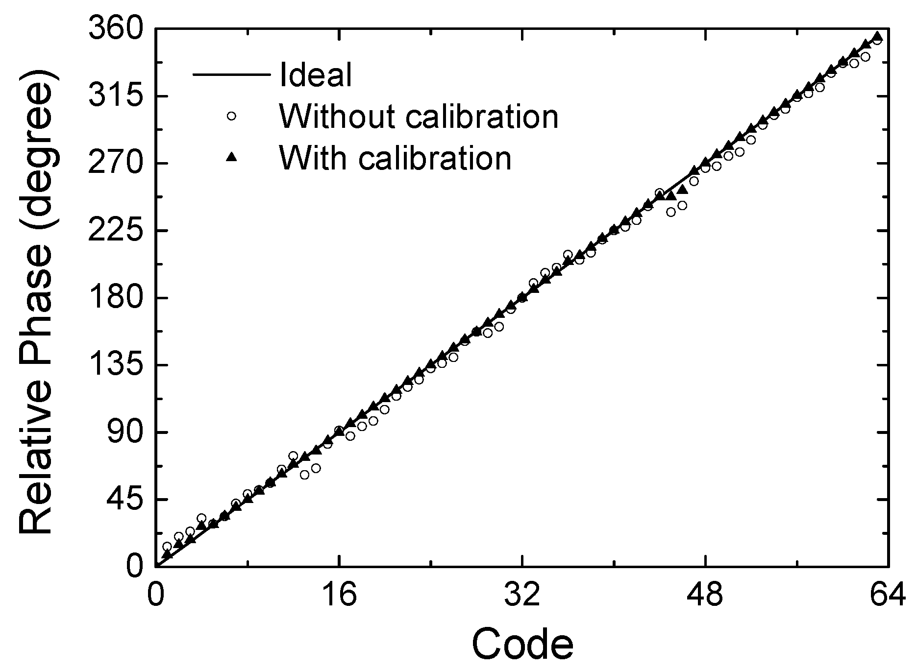 Sensors 24 01087 g008