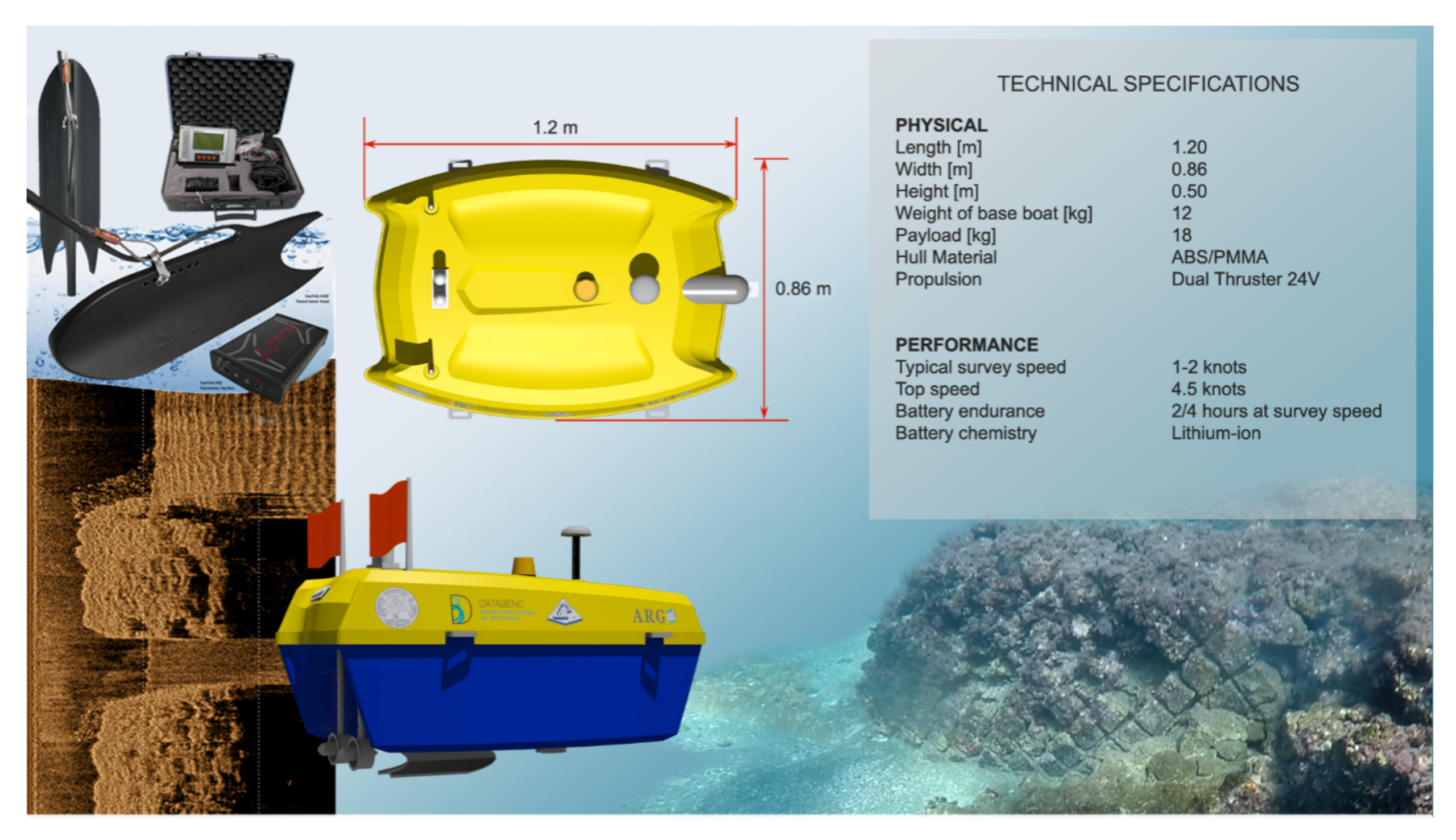 Sensors 24 01090 g001