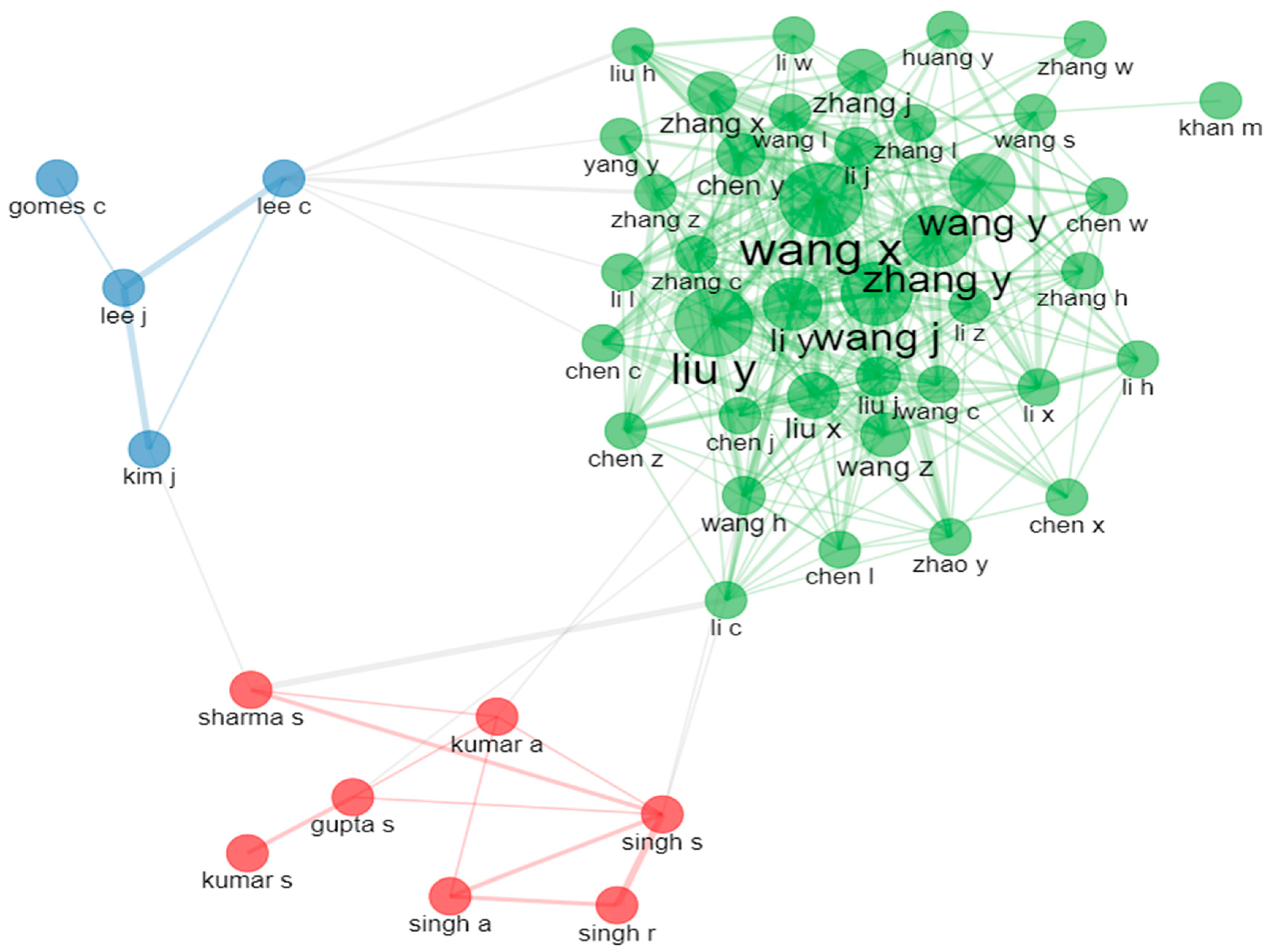 Sensors 24 01091 g009