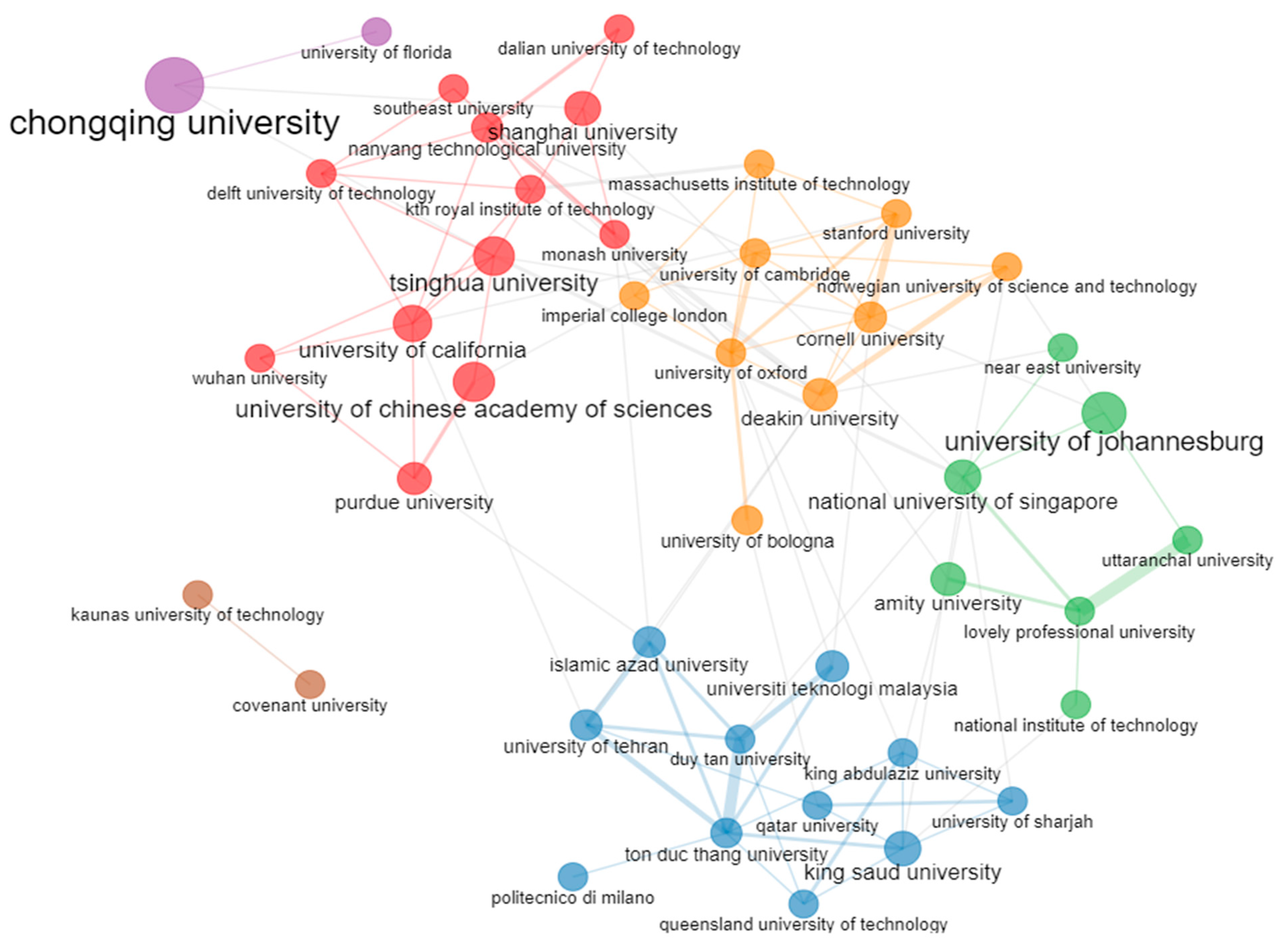 Sensors 24 01091 g012