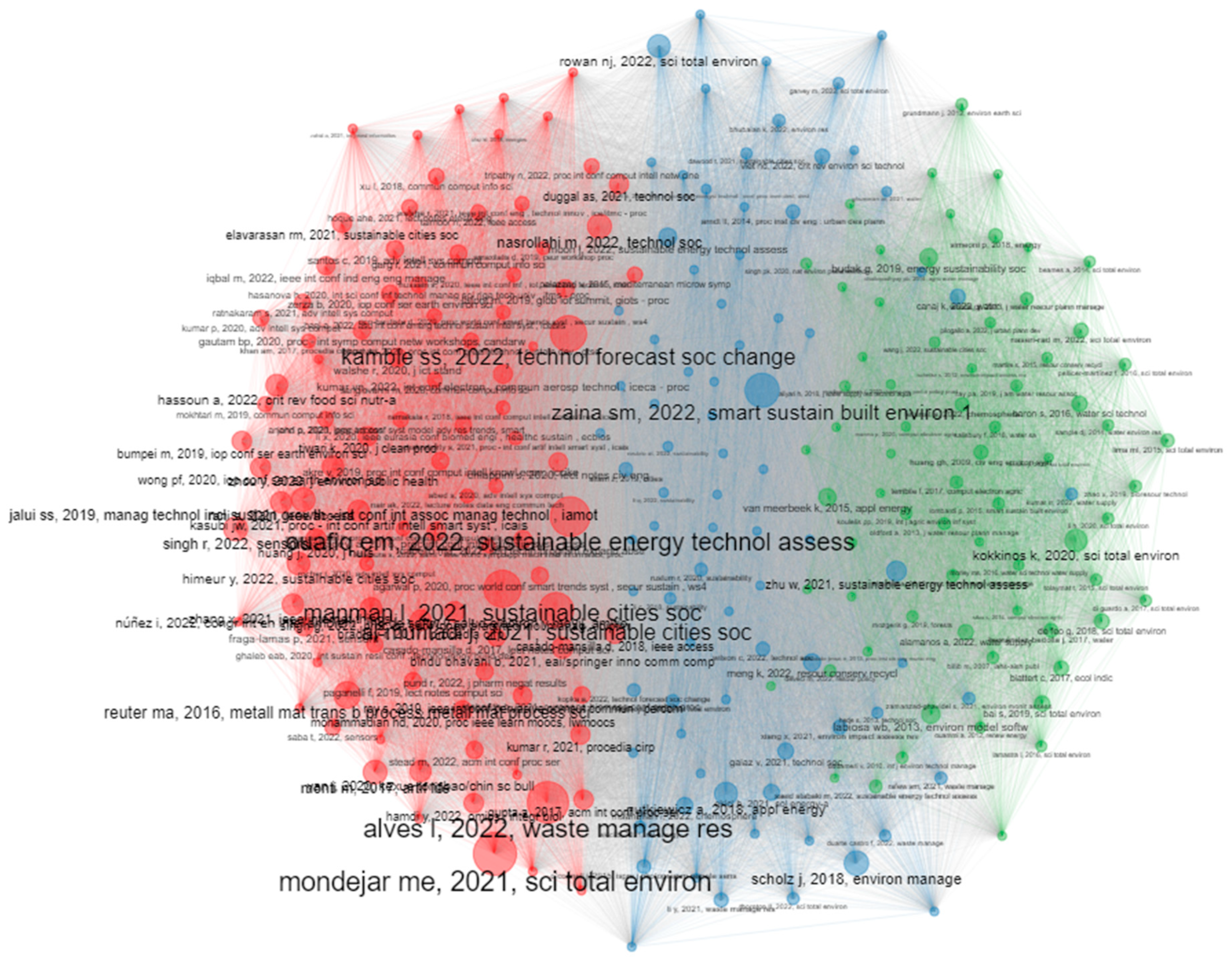 Sensors 24 01091 g024