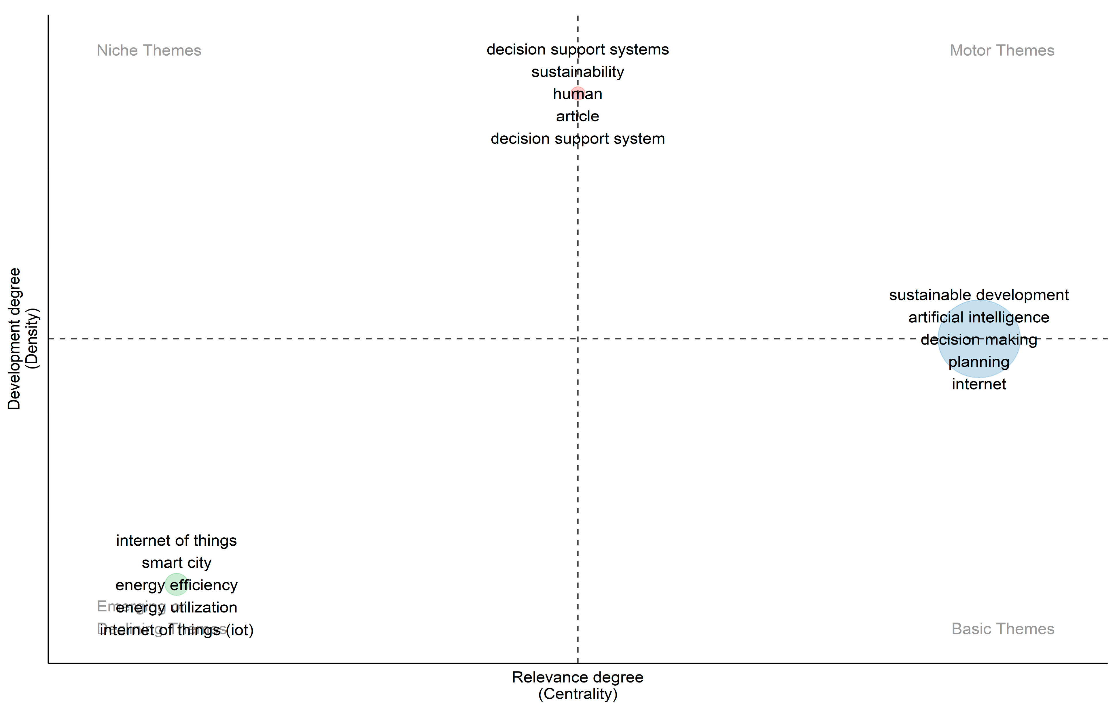 Sensors 24 01091 g027