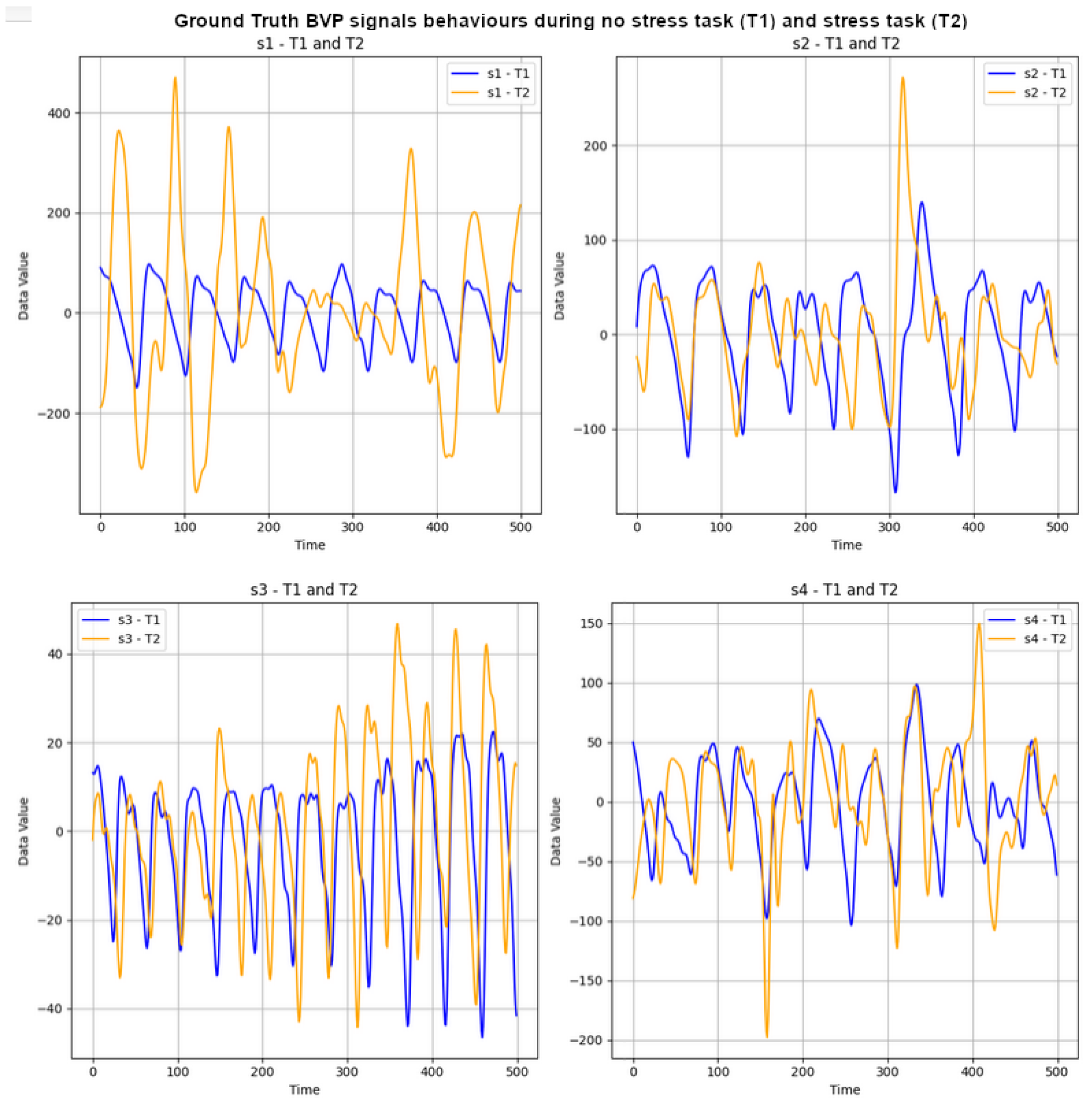 Sensors 24 01096 g002