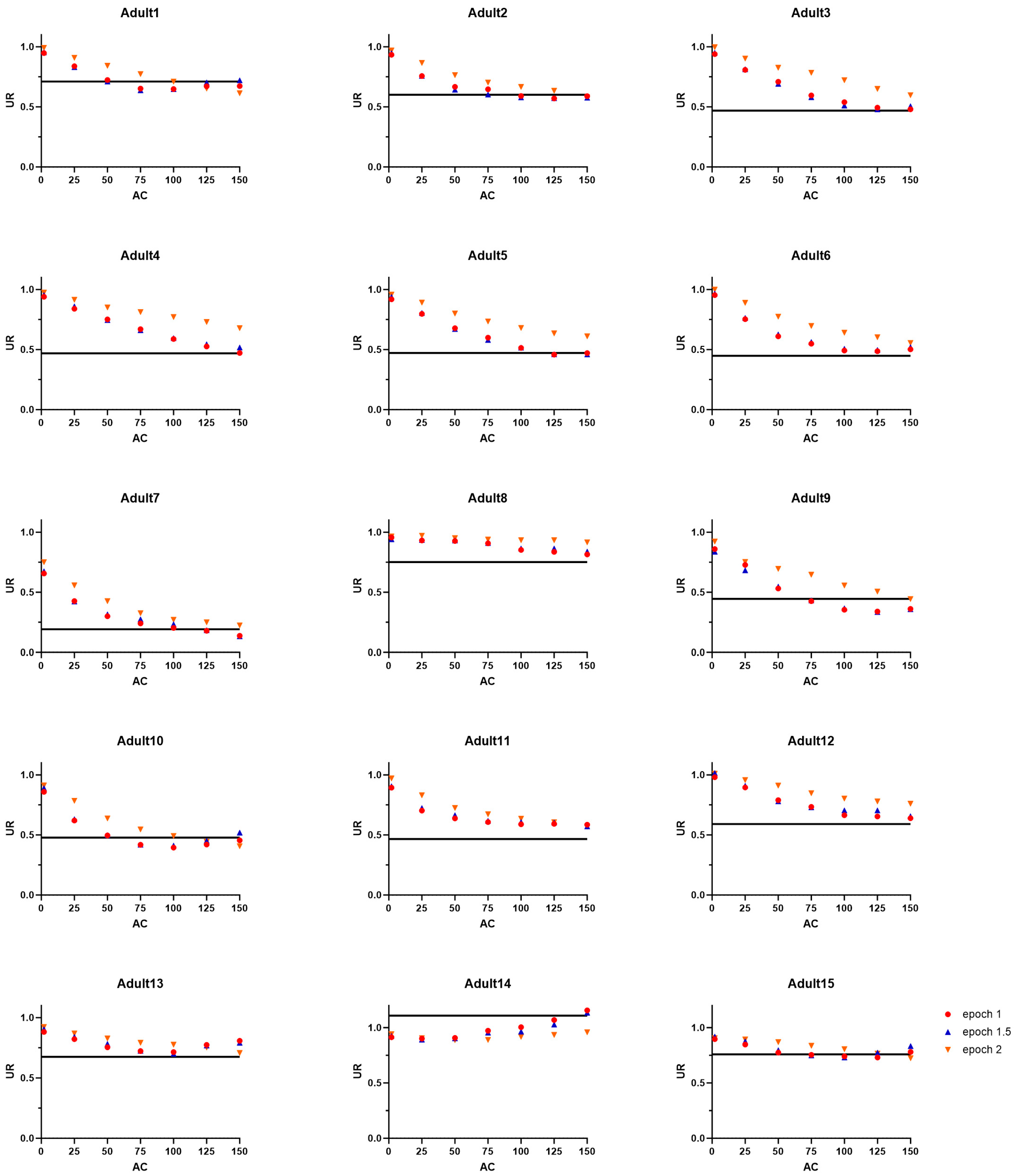 Sensors 24 01100 g002