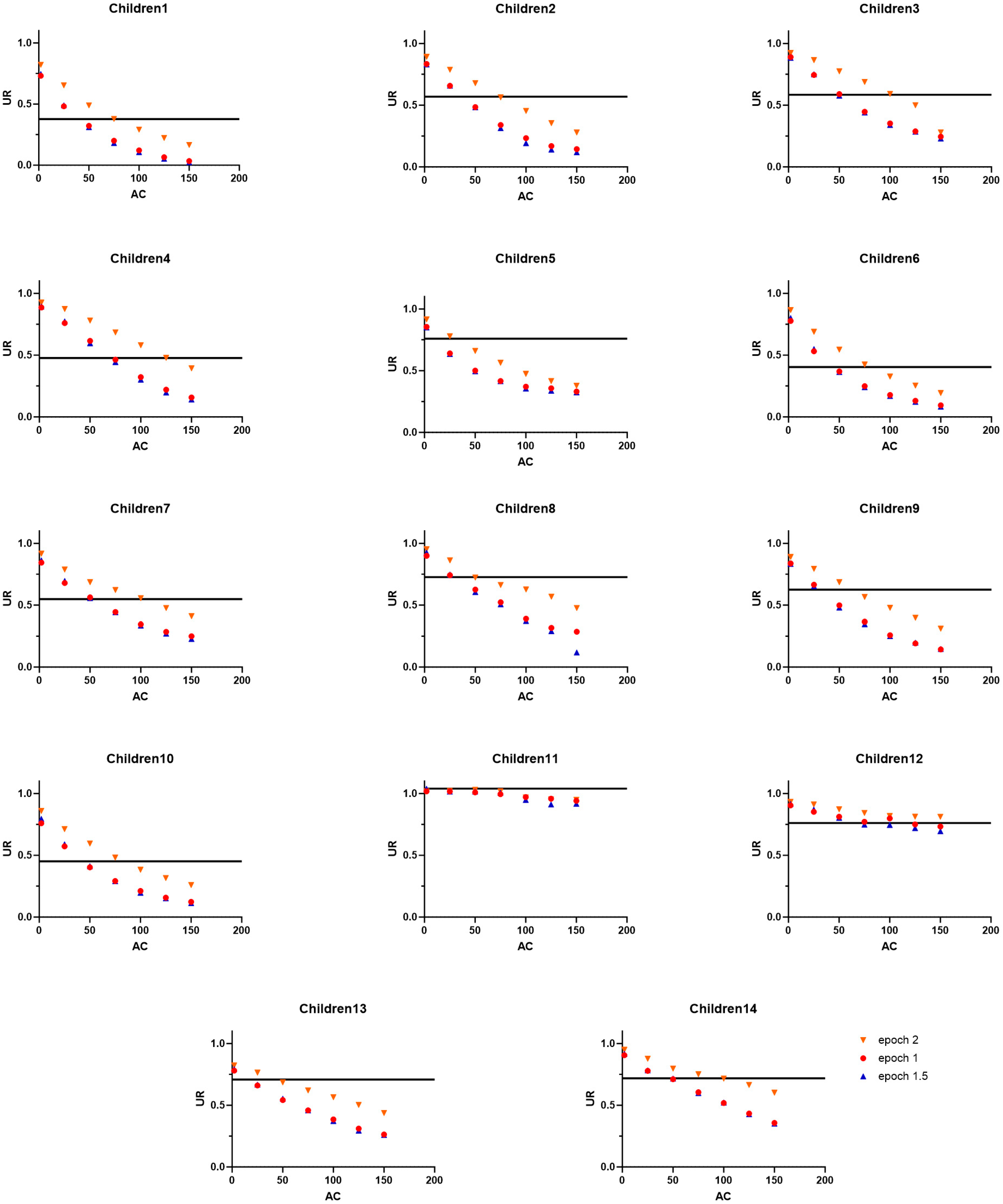 Sensors 24 01100 g003